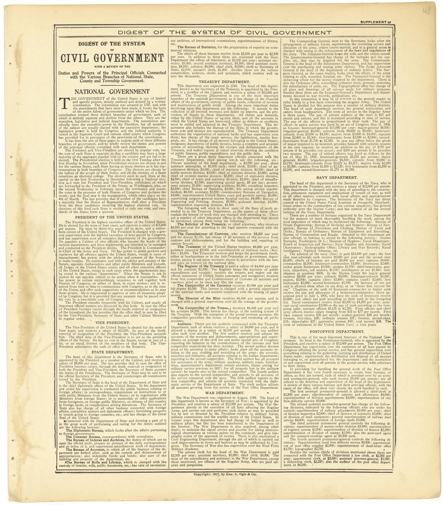 Digest of the System of Civil Government - Supplement III from Standard Atlas of Cheyenne County, Kansas : Including a Plat Book of the Villages, Cities and Townships of the County, Map of the State, United States and World : Patrons Directory, Refere... by Relic Map Company