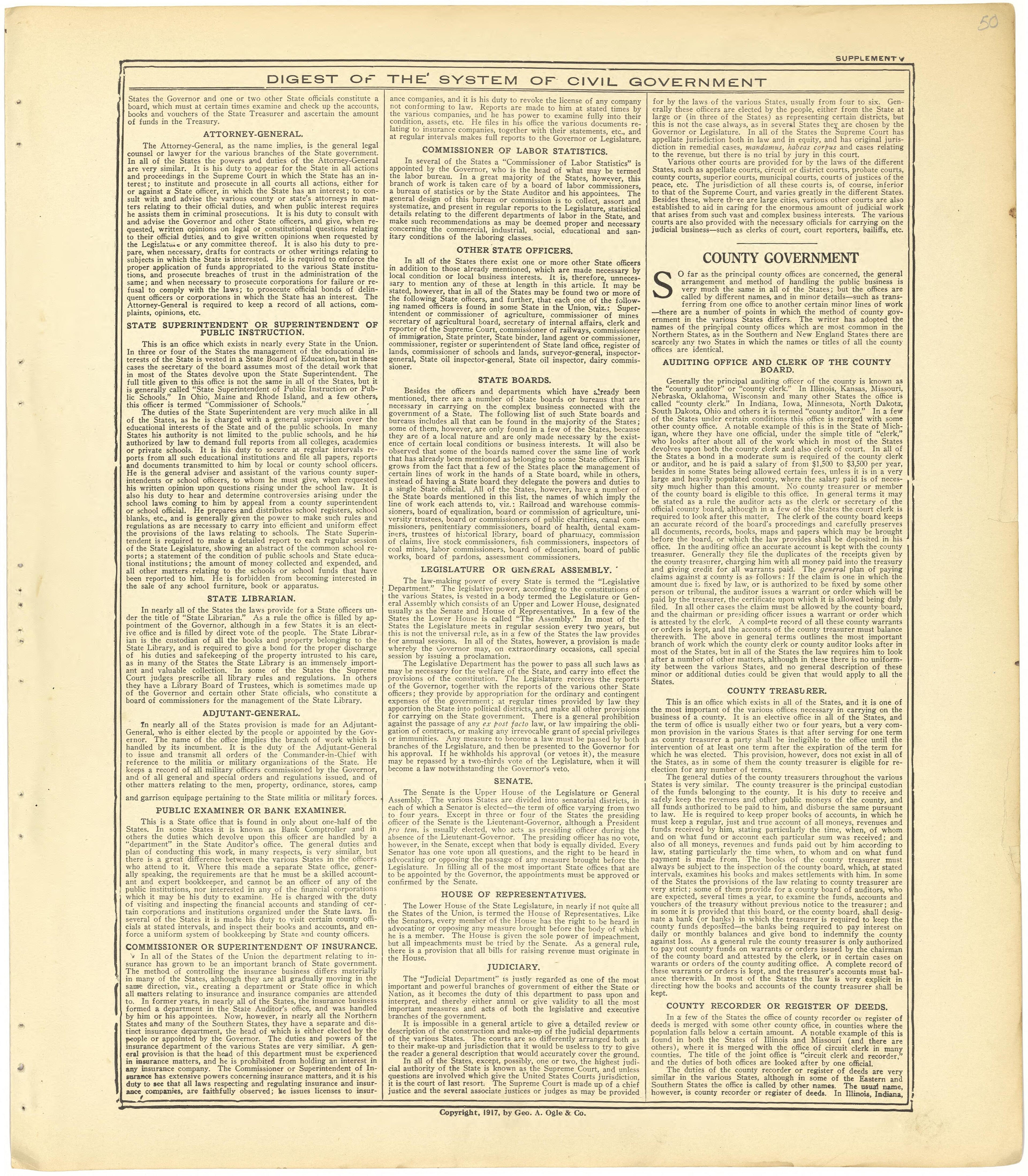 Digest of the System of Civil Government - Supplement V from Standard Atlas of Cheyenne County, Kansas : Including a Plat Book of the Villages, Cities and Townships of the County, Map of the State, United States and World : Patrons Directory, Referenc... by Relic Map Company