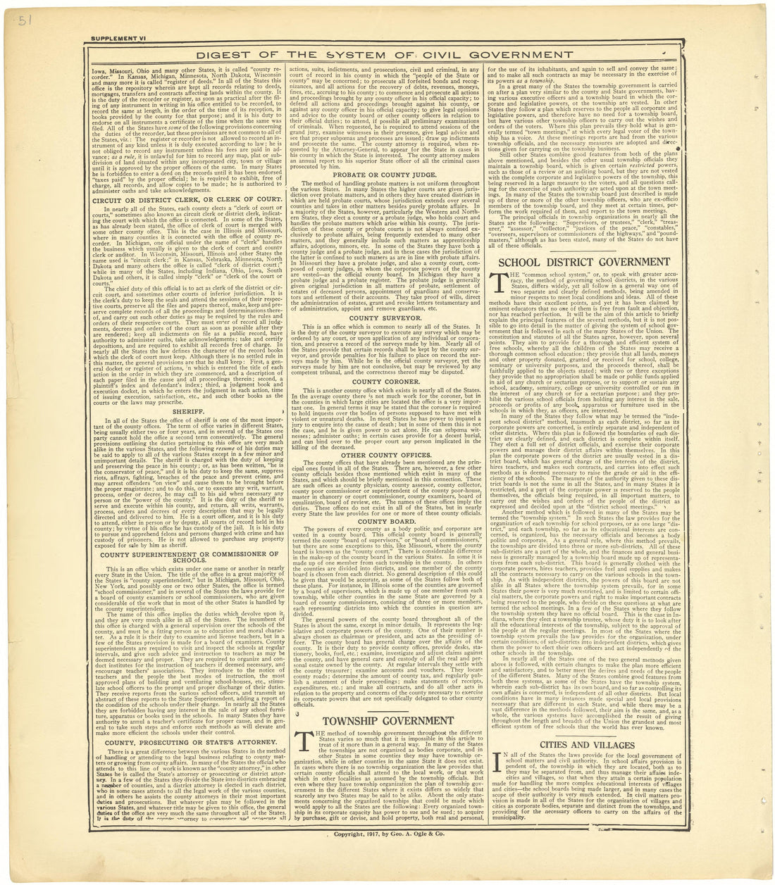 Digest of the System of Civil Government - Supplement VI from Standard Atlas of Cheyenne County, Kansas : Including a Plat Book of the Villages, Cities and Townships of the County, Map of the State, United States and World : Patrons Directory, Referen... by Relic Map Company
