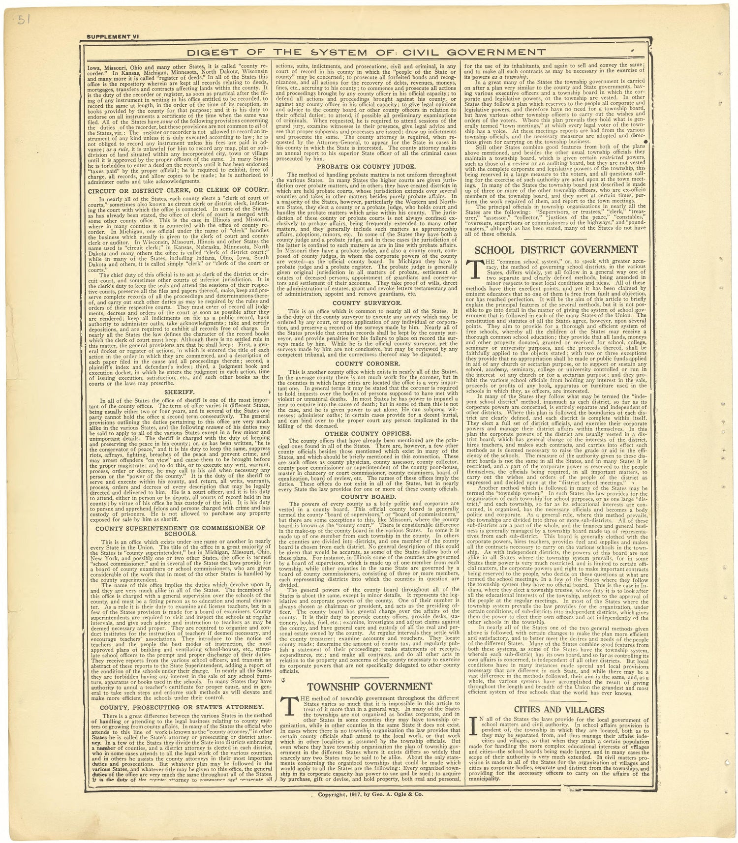 Digest of the System of Civil Government - Supplement VI from Standard Atlas of Cheyenne County, Kansas : Including a Plat Book of the Villages, Cities and Townships of the County, Map of the State, United States and World : Patrons Directory, Referen... by Relic Map Company