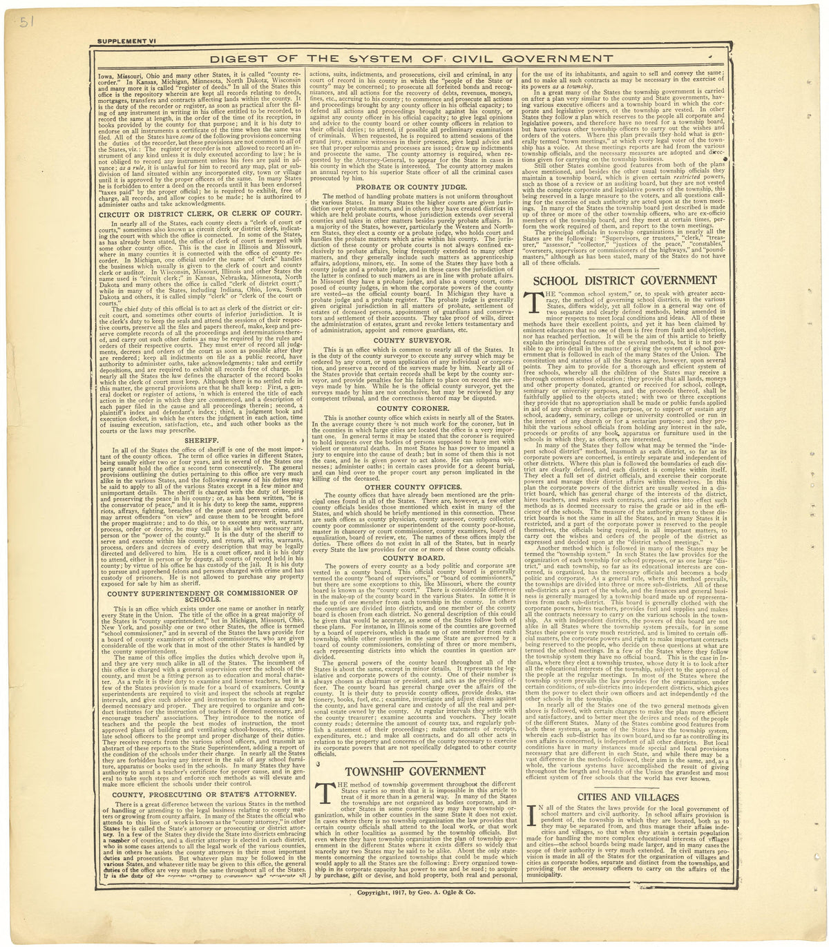 Digest of the System of Civil Government - Supplement VI from Standard Atlas of Cheyenne County, Kansas : Including a Plat Book of the Villages, Cities and Townships of the County, Map of the State, United States and World : Patrons Directory, Referen... by Relic Map Company