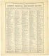 Chronological Arrangement of Ancient, Medieval and Modern History from Standard Atlas of Cheyenne County, Kansas : Including a Plat Book of the Villages, Cities and Townships of the County, Map of the State, United States and World : Patrons Directory... by Relic Map Company