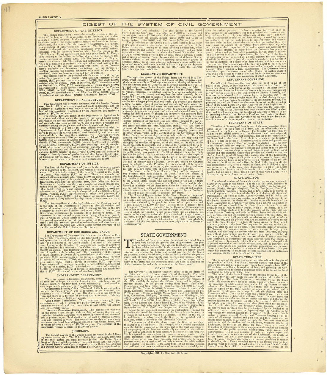 Digest of the System of Civil Government - Supplement IV from Standard Atlas of Cheyenne County, Kansas : Including a Plat Book of the Villages, Cities and Townships of the County, Map of the State, United States and World : Patrons Directory, Referen... by Relic Map Company