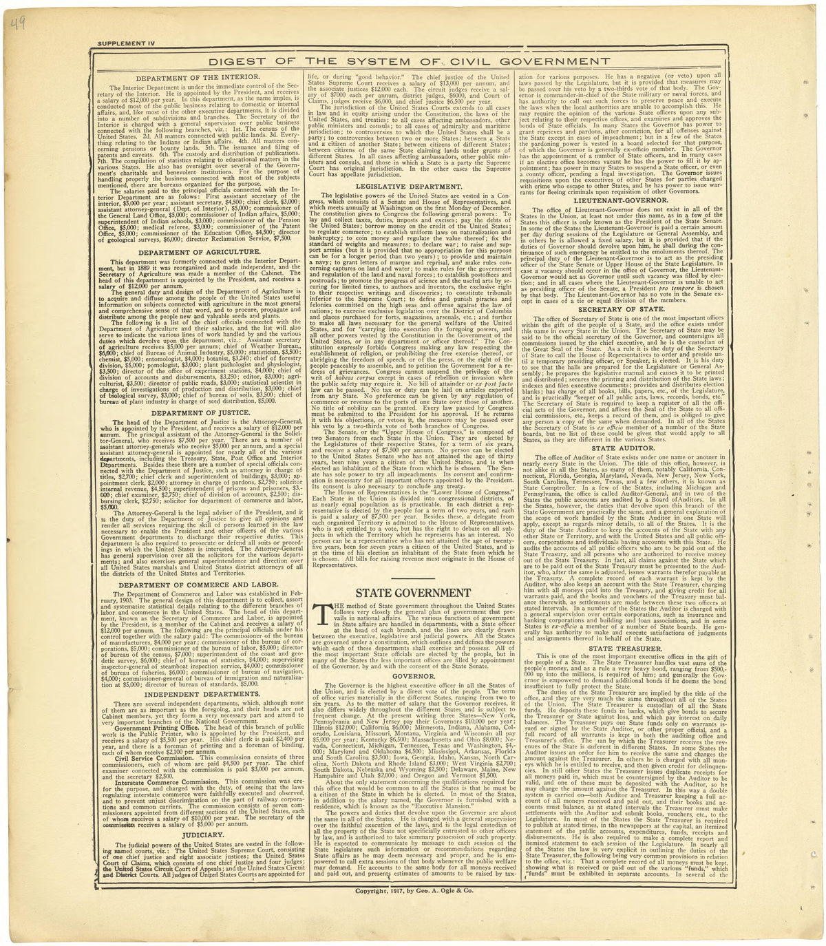 Digest of the System of Civil Government - Supplement IV from Standard Atlas of Cheyenne County, Kansas : Including a Plat Book of the Villages, Cities and Townships of the County, Map of the State, United States and World : Patrons Directory, Referen... by Relic Map Company