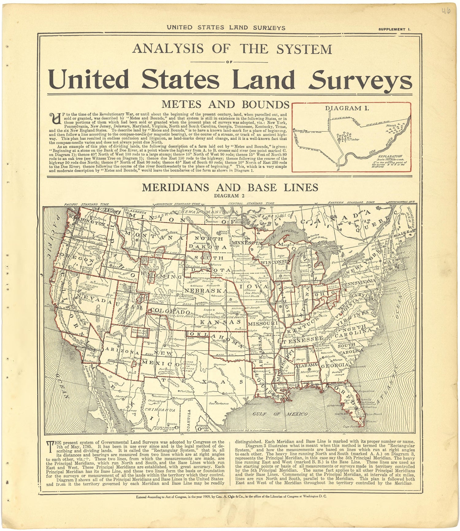 Analysis of the System of United States Land Surveys from Standard Atlas of Cheyenne County, Kansas : Including a Plat Book of the Villages, Cities and Townships of the County, Map of the State, United States and World : Patrons Directory, Reference �... by Relic Map Company