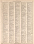Ancient, Medieval, and Modern History, Pt. 12 from Standard Atlas of Kendall County, Illinois : Including a Plat Book of the Villages, Cities and Townships of the County, Map of the State, United States and World : Patrons Directory, Reference … 1903 by Relic Map Company