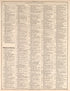 Ancient, Medieval, and Modern History, Pt. 3 from Standard Atlas of Kendall County, Illinois : Including a Plat Book of the Villages, Cities and Townships of the County, Map of the State, United States and World : Patrons Directory, Reference … 1903 by Relic Map Company