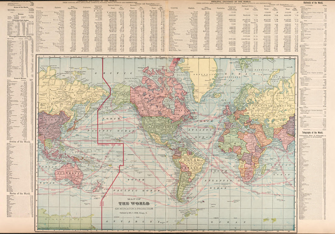 The World from Standard Atlas of Kendall County, Illinois : Including a Plat Book of the Villages, Cities and Townships of the County, Map of the State, United States and World : Patrons Directory, Reference … 1903 by Relic Map Company