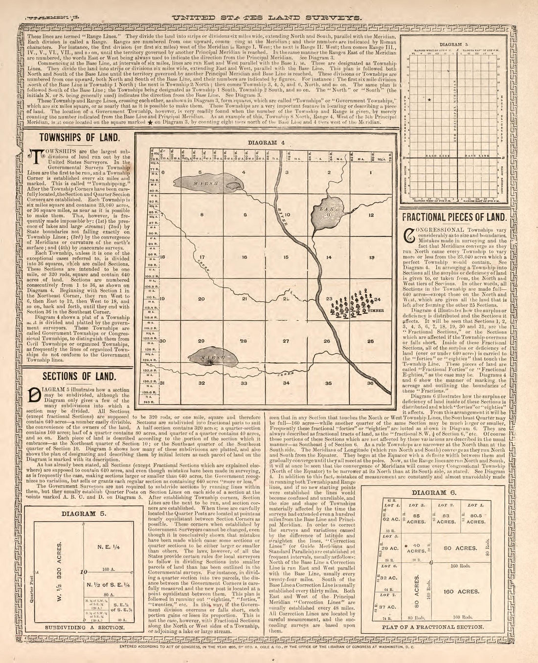 U.S. Land Surveys, Pt. 2 from Standard Atlas of Kendall County, Illinois : Including a Plat Book of the Villages, Cities and Townships of the County, Map of the State, United States and World : Patrons Directory, Reference … 1903 by Relic Map Company
