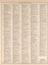Ancient, Medieval, and Modern History, Pt. 8 from Standard Atlas of Kendall County, Illinois : Including a Plat Book of the Villages, Cities and Townships of the County, Map of the State, United States and World : Patrons Directory, Reference … 1903 by Relic Map Company