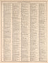 Ancient, Medieval, and Modern History, Pt. 11 from Standard Atlas of Kendall County, Illinois : Including a Plat Book of the Villages, Cities and Townships of the County, Map of the State, United States and World : Patrons Directory, Reference … 1903 by Relic Map Company