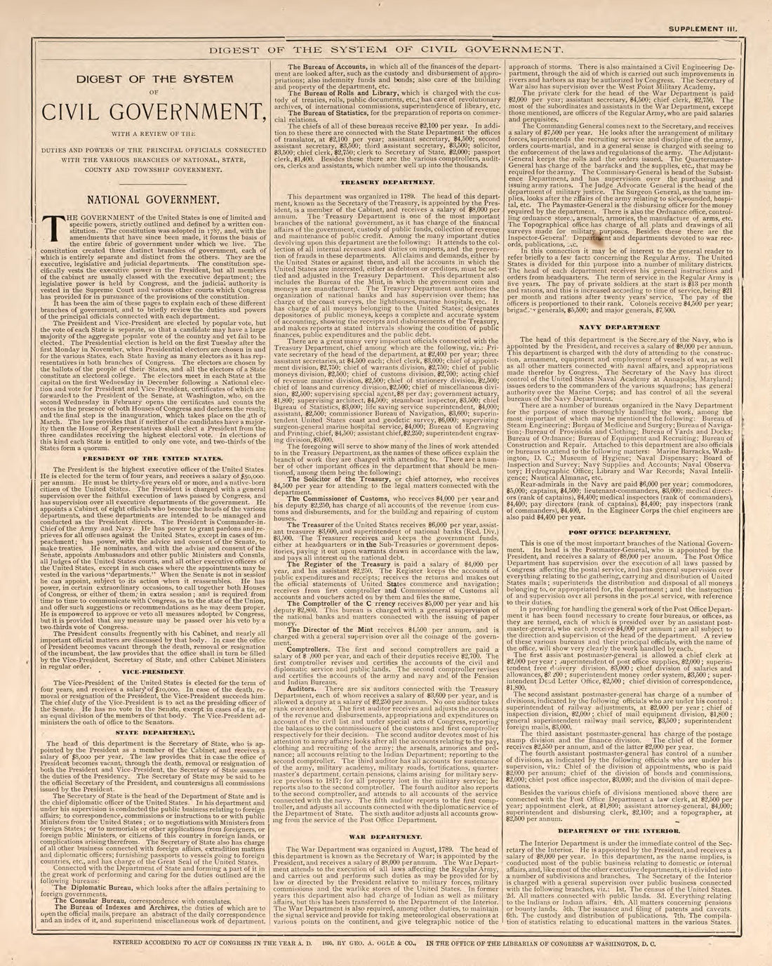 Digest of the System of Civil Government from Standard Atlas of Kendall County, Illinois : Including a Plat Book of the Villages, Cities and Townships of the County, Map of the State, United States and World : Patrons Directory, Reference … 1903 by Relic Map Company
