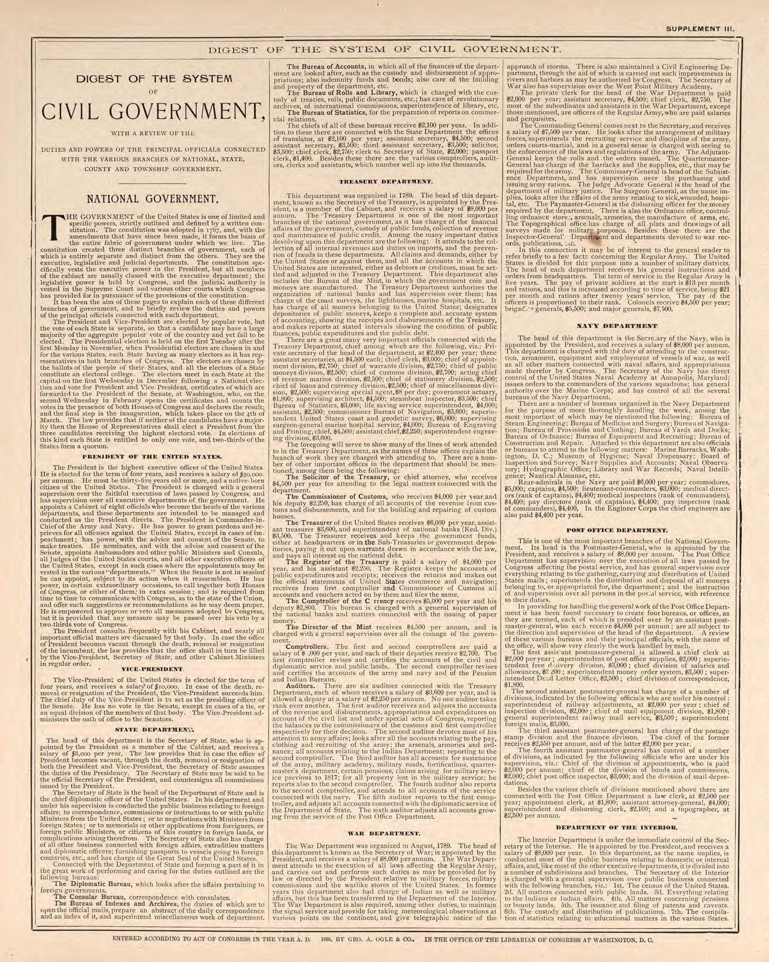 Digest of the System of Civil Government from Standard Atlas of Kendall County, Illinois : Including a Plat Book of the Villages, Cities and Townships of the County, Map of the State, United States and World : Patrons Directory, Reference … 1903 by Relic Map Company