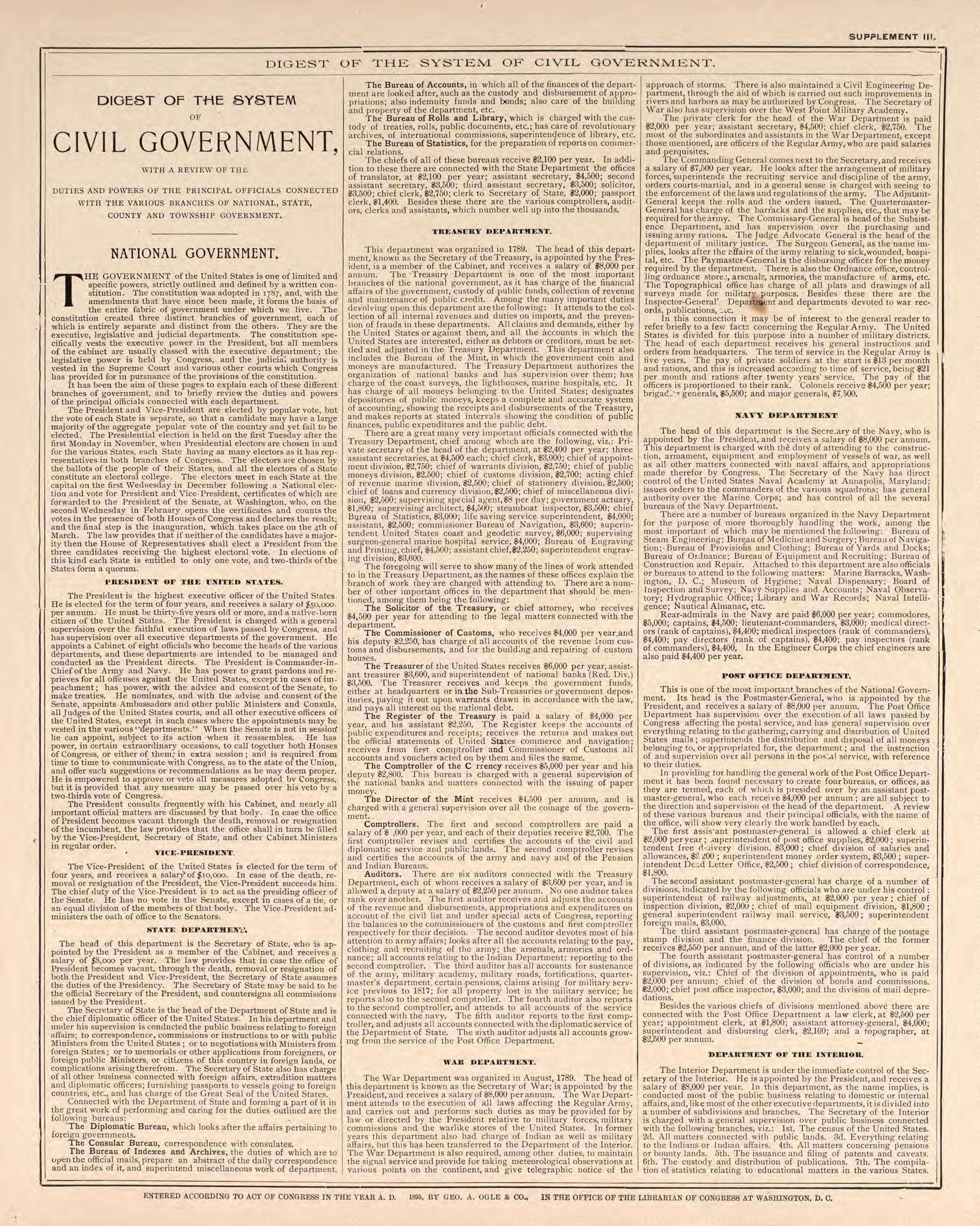 Digest of the System of Civil Government from Standard Atlas of Kendall County, Illinois : Including a Plat Book of the Villages, Cities and Townships of the County, Map of the State, United States and World : Patrons Directory, Reference … 1903 by Relic Map Company