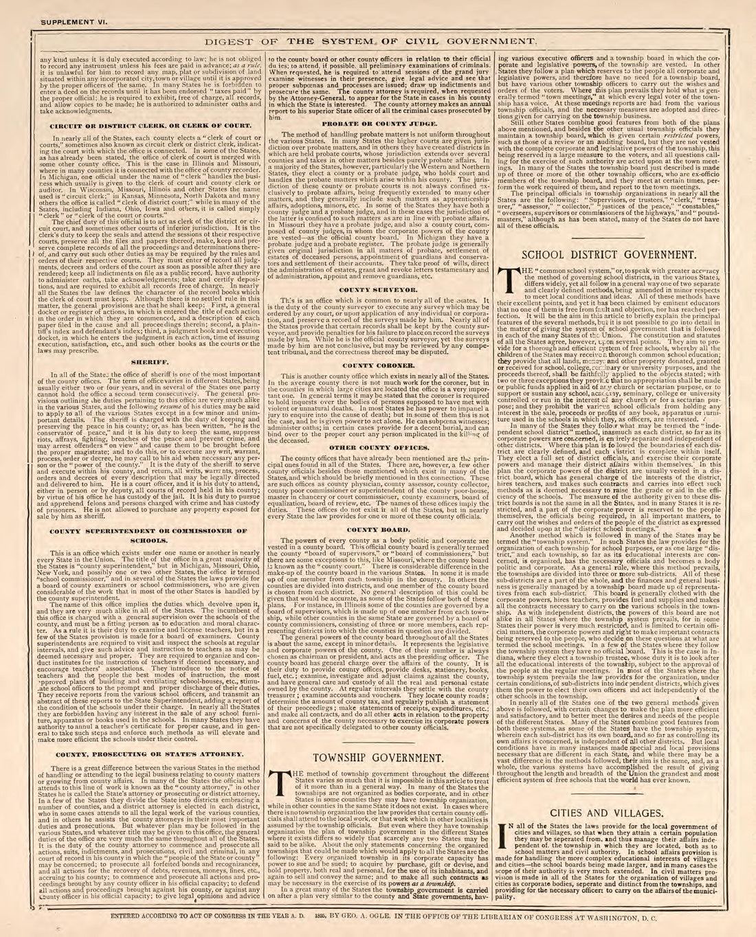 Digest of the System of Civil Government, Pt. 4 from Standard Atlas of Kendall County, Illinois : Including a Plat Book of the Villages, Cities and Townships of the County, Map of the State, United States and World : Patrons Directory, Reference … 1903 by Relic Map Company