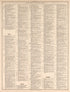 Ancient, Medieval, and Modern History, Pt. 7 from Standard Atlas of Kendall County, Illinois : Including a Plat Book of the Villages, Cities and Townships of the County, Map of the State, United States and World : Patrons Directory, Reference … 1903 by Relic Map Company