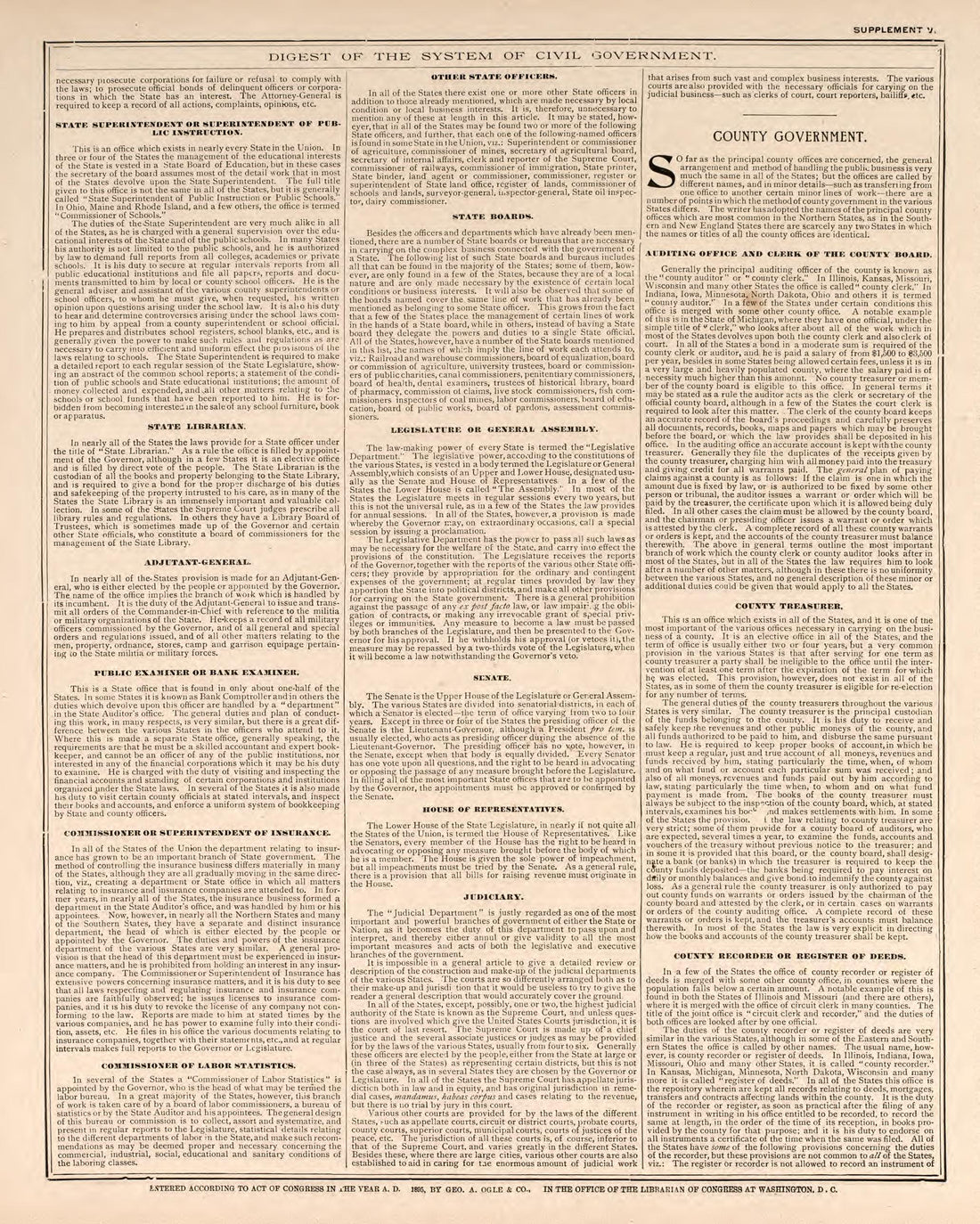 Digest of the System of Civil Government, Pt. 3 from Standard Atlas of Kendall County, Illinois : Including a Plat Book of the Villages, Cities and Townships of the County, Map of the State, United States and World : Patrons Directory, Reference … 1903 by Relic Map Company