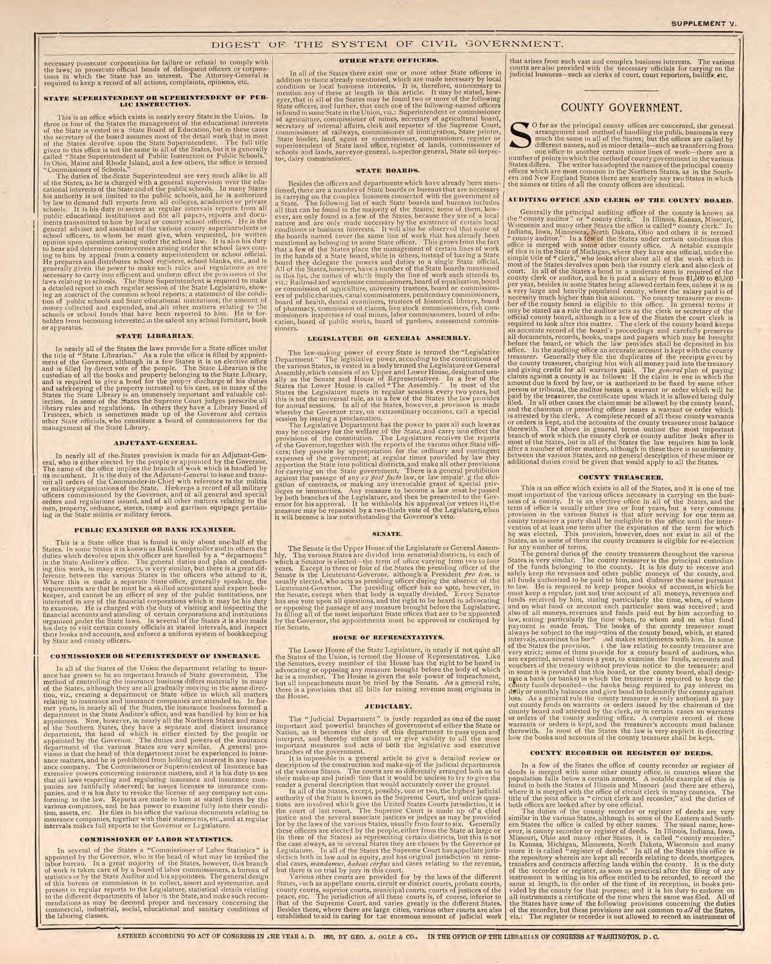 Digest of the System of Civil Government, Pt. 3 from Standard Atlas of Kendall County, Illinois : Including a Plat Book of the Villages, Cities and Townships of the County, Map of the State, United States and World : Patrons Directory, Reference … 1903 by Relic Map Company