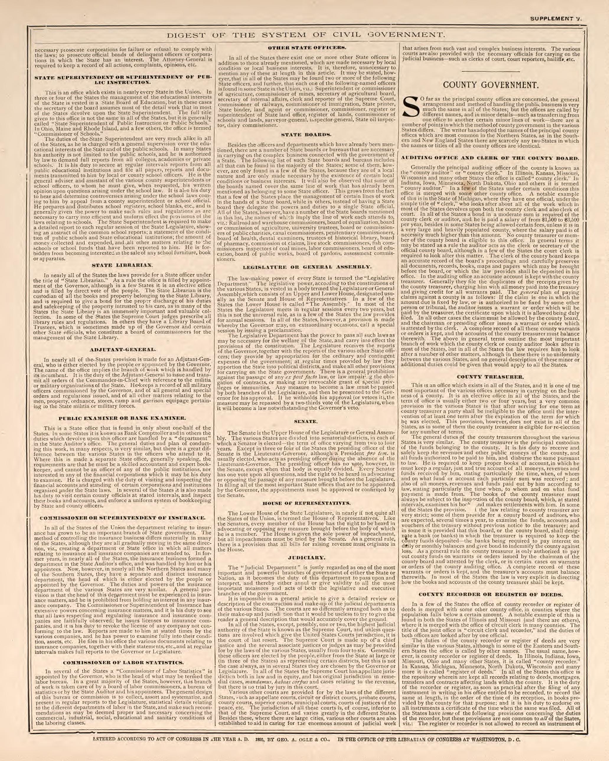 Digest of the System of Civil Government, Pt. 3 from Standard Atlas of Kendall County, Illinois : Including a Plat Book of the Villages, Cities and Townships of the County, Map of the State, United States and World : Patrons Directory, Reference … 1903 by Relic Map Company