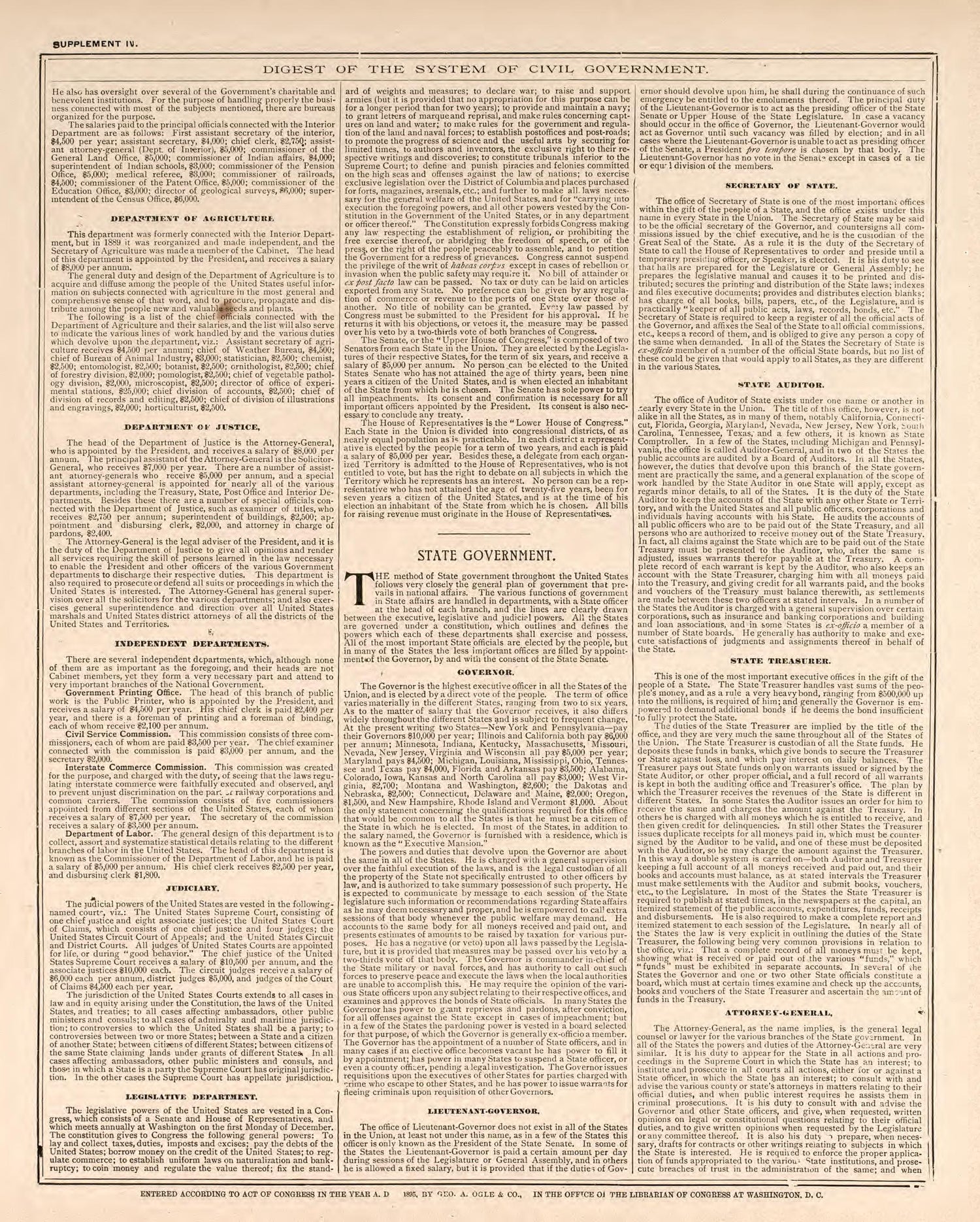 Digest of the System of Civil Government, Pt. 2 from Standard Atlas of Kendall County, Illinois : Including a Plat Book of the Villages, Cities and Townships of the County, Map of the State, United States and World : Patrons Directory, Reference … 1903 by Relic Map Company