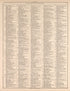 Ancient, Medieval, and Modern History, Pt. 2 from Standard Atlas of Kendall County, Illinois : Including a Plat Book of the Villages, Cities and Townships of the County, Map of the State, United States and World : Patrons Directory, Reference … 1903 by Relic Map Company