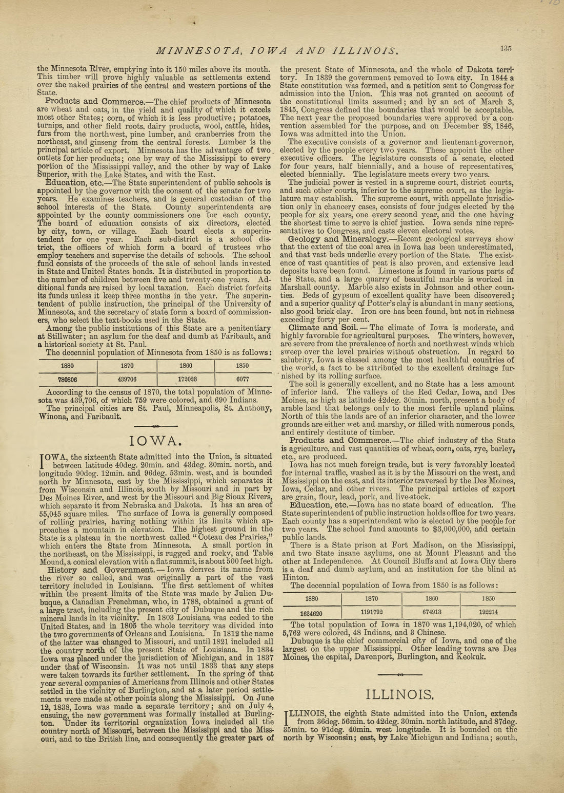 This old map of Pleasants County, , West Virginia, Wood County was created by H.H. Hardesty (Firm) in 1882