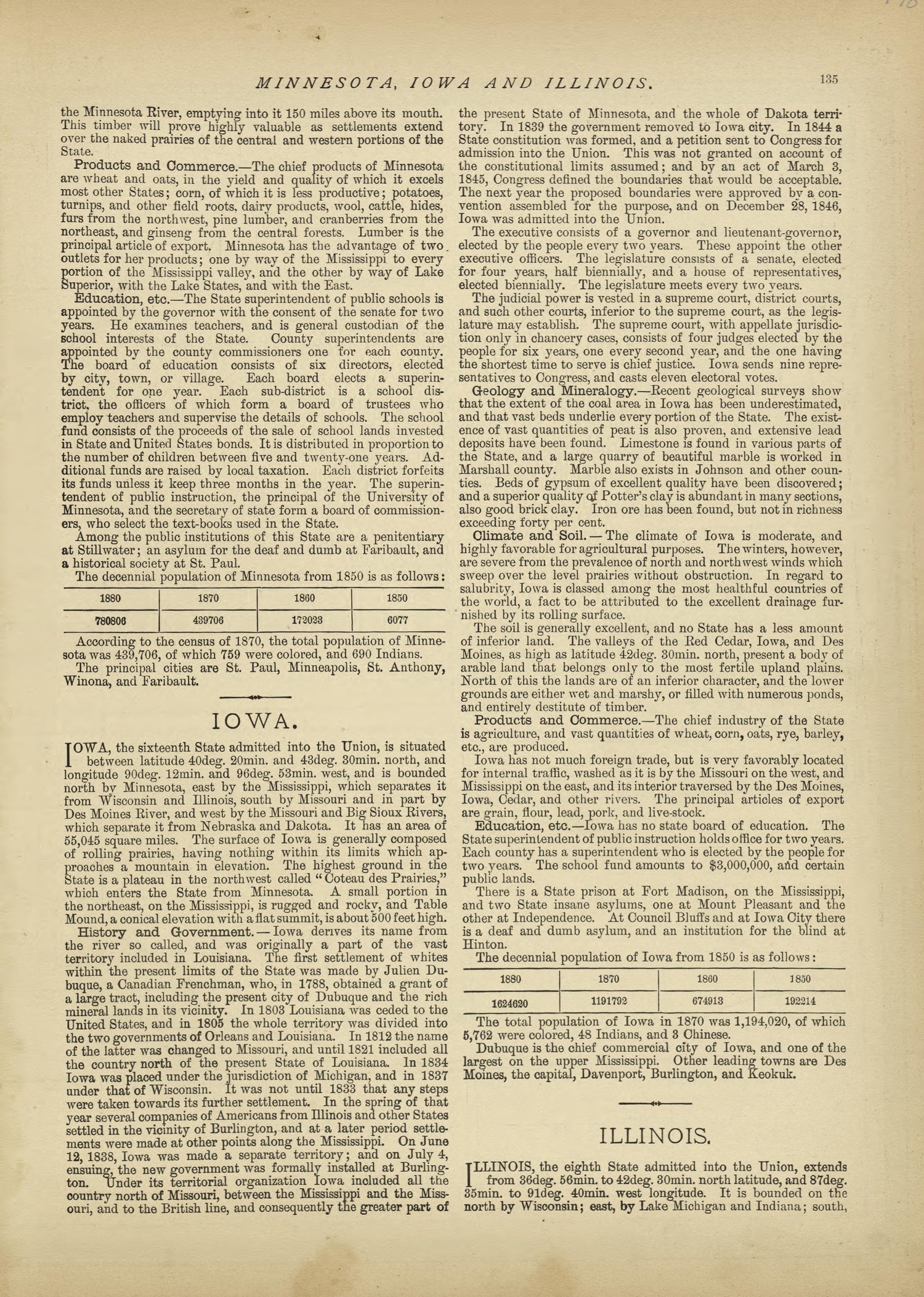 This old map of Pleasants County, , West Virginia, Wood County was created by H.H. Hardesty (Firm) in 1882