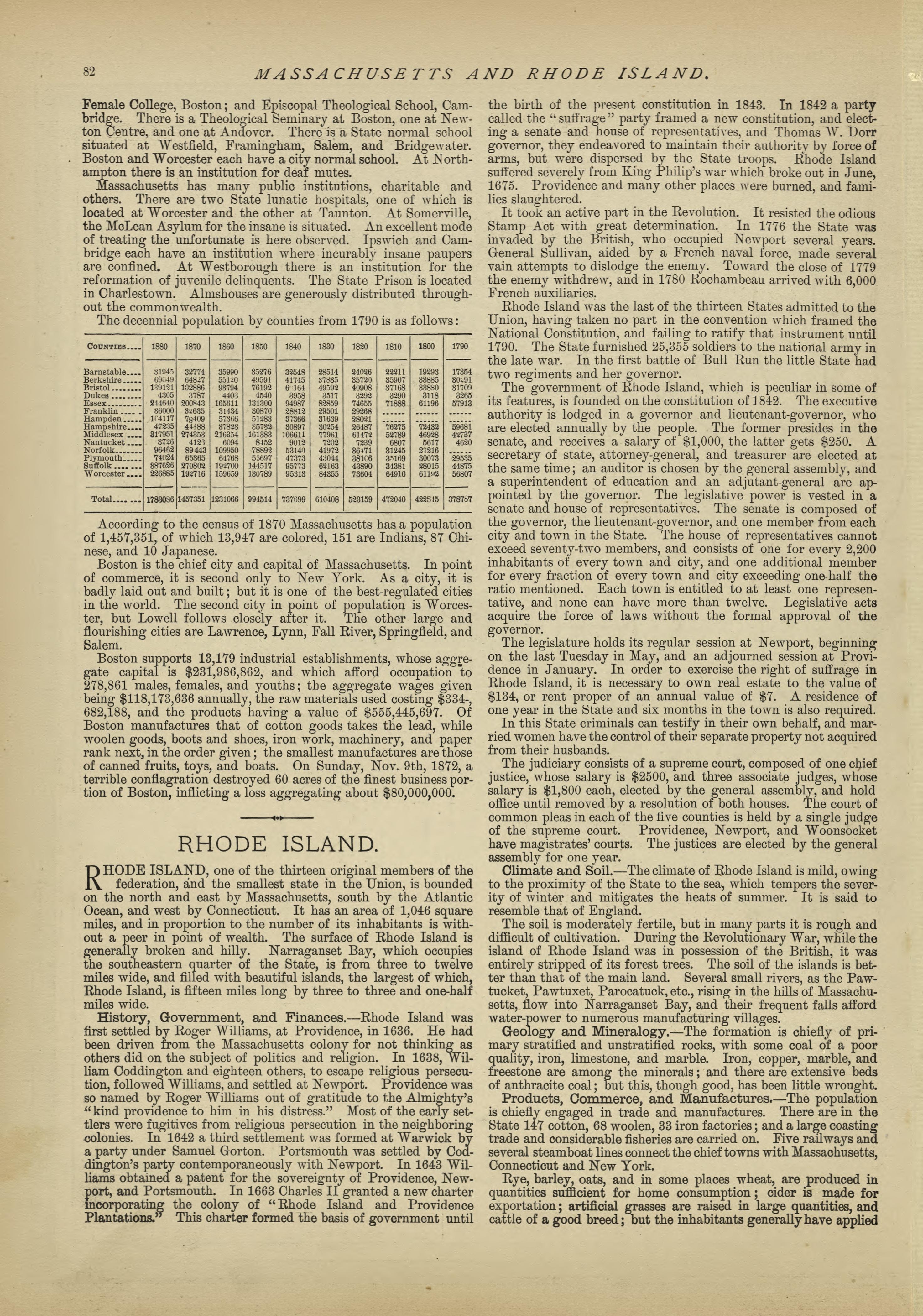 This old map of Pleasants County, , West Virginia, Wood County was created by H.H. Hardesty (Firm) in 1882