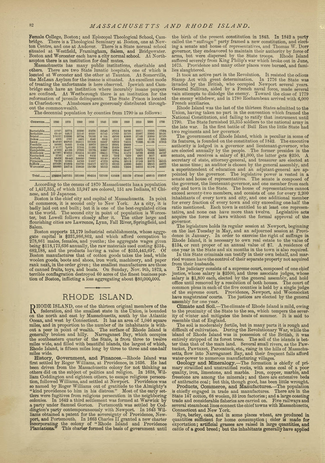 This old map of Pleasants County, , West Virginia, Wood County was created by H.H. Hardesty (Firm) in 1882