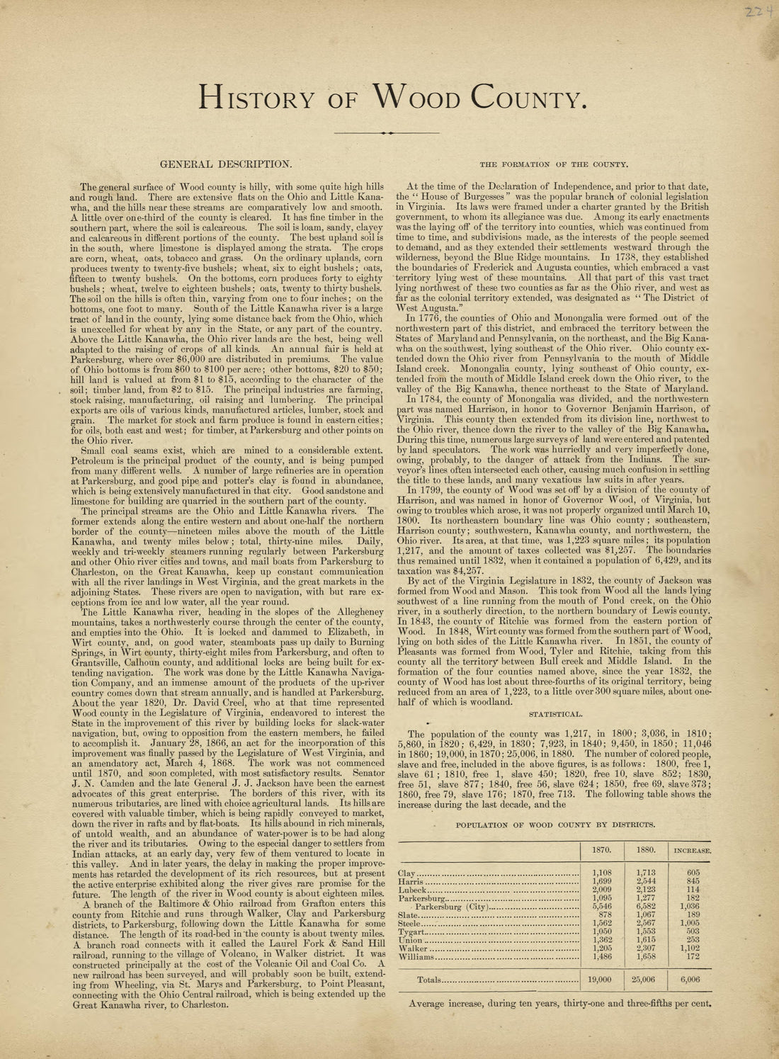 This old map of Pleasants County, , West Virginia, Wood County was created by H.H. Hardesty (Firm) in 1882