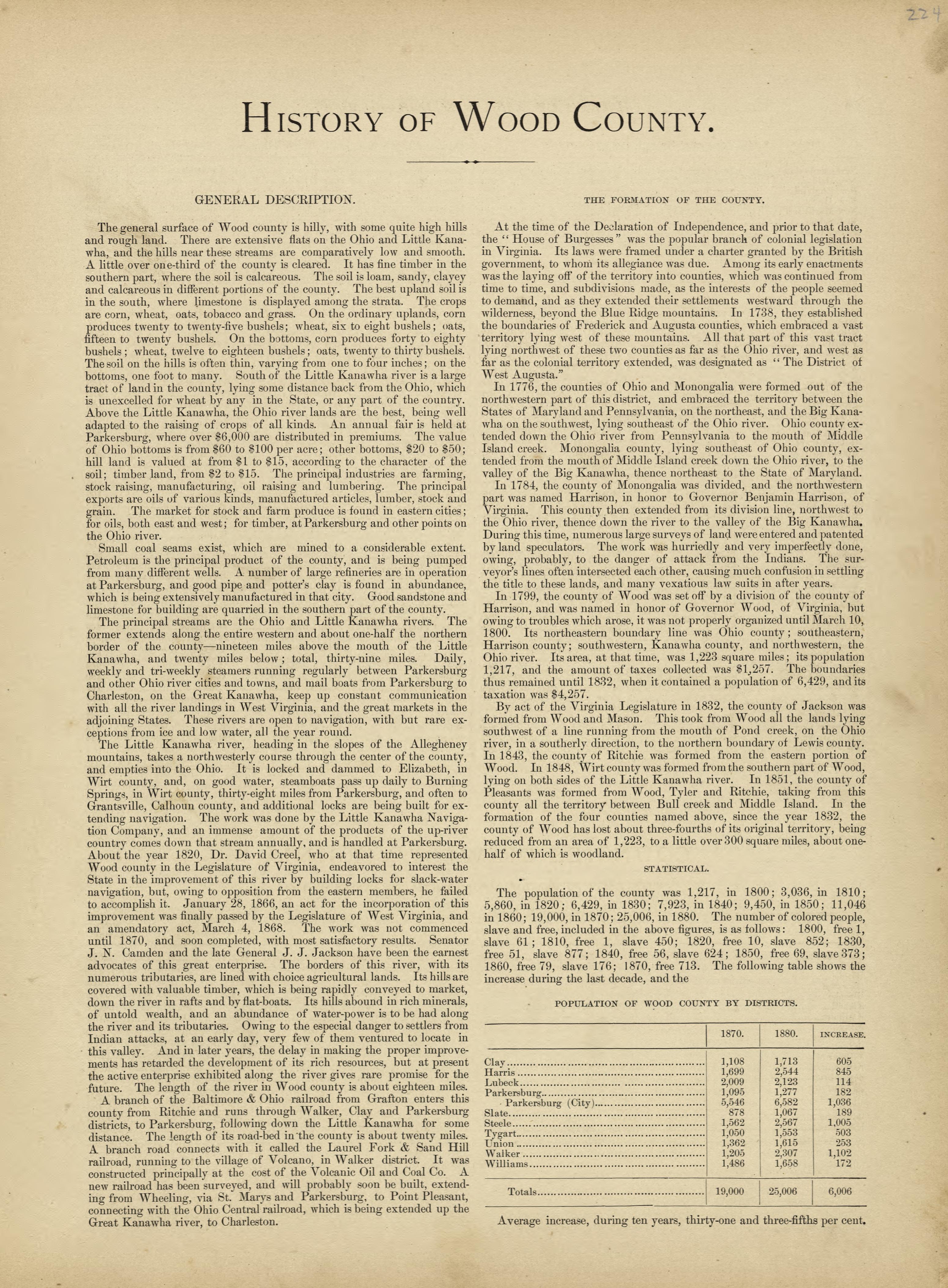History of Wood County from Historical Hand-atlas, Illustrated, Containing Large Scale Copper Plate Maps of Each State and Territory of the United States, and the Provinces of Canada, Together With a Complete Reference Map of the World, … 1882 by Relic Map Company