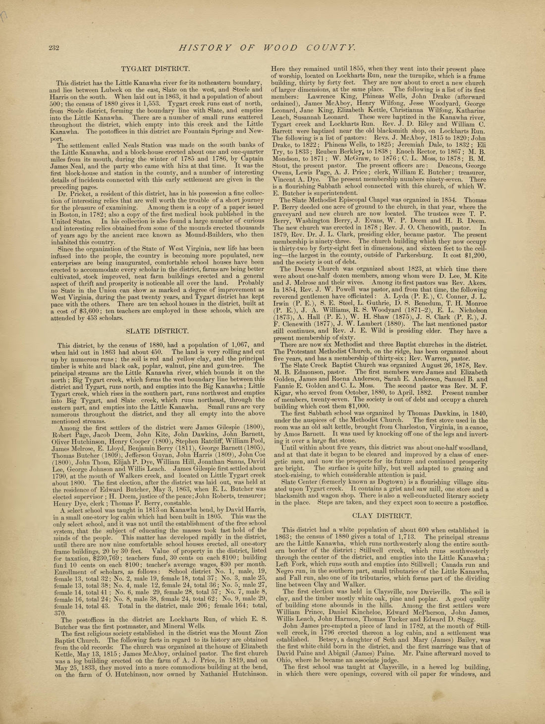 This old map of Pleasants County, , West Virginia, Wood County was created by H.H. Hardesty (Firm) in 1882
