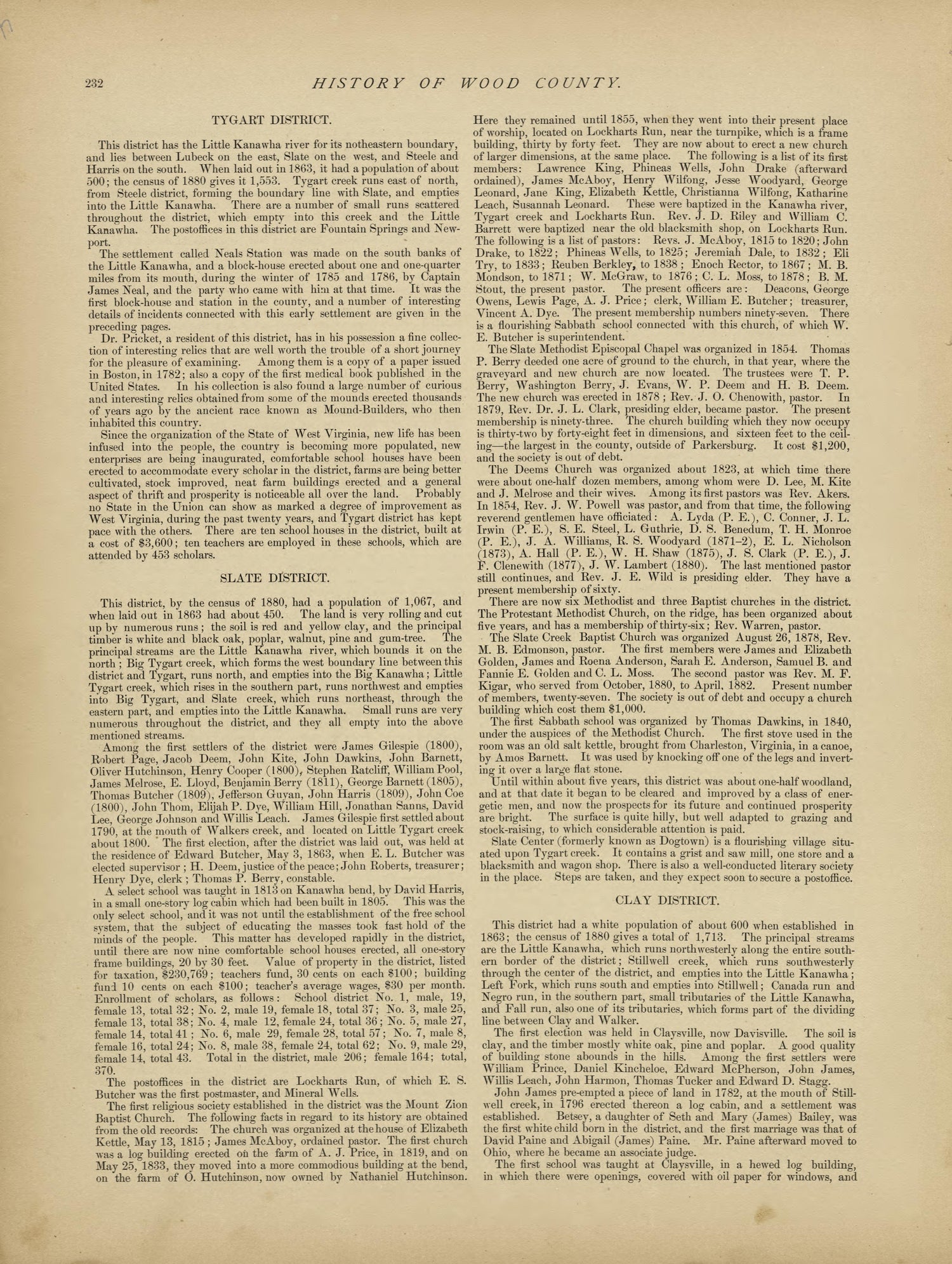 This old map of Pleasants County, , West Virginia, Wood County was created by H.H. Hardesty (Firm) in 1882