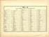 No. 3 Old Testament Palestine from Historical Hand-atlas, Illustrated, Containing Large Scale Copper Plate Maps of Each State and Territory of the United States, and the Provinces of Canada, Together With a Complete Reference Map of the World, … 1882 by Relic Map Company