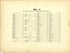 No. 1 Scripture World On Mercator Projection from Historical Hand-atlas, Illustrated, Containing Large Scale Copper Plate Maps of Each State and Territory of the United States, and the Provinces of Canada, Together With a Complete Reference Map of the... by Relic Map Company