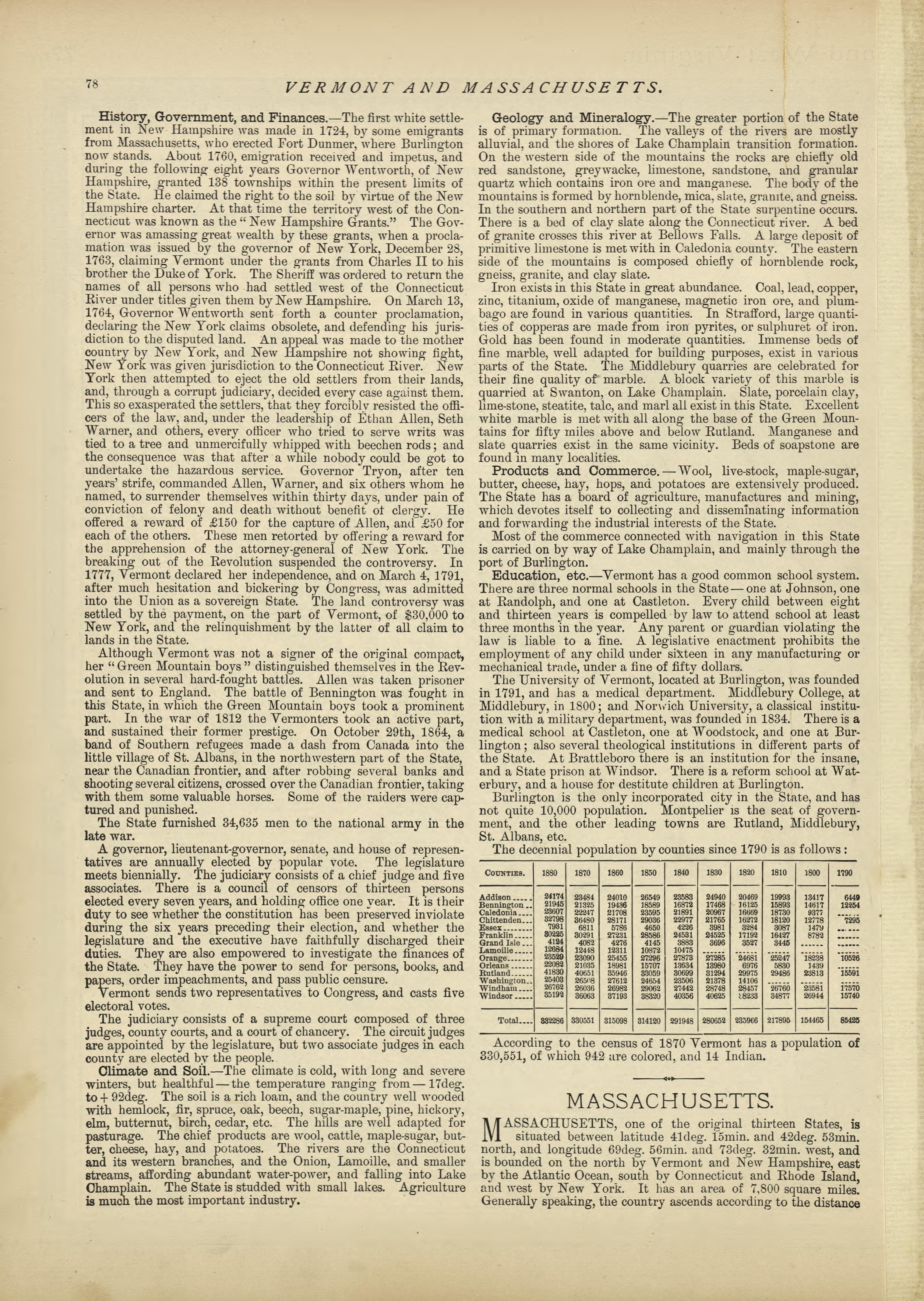 This old map of Pleasants County, , West Virginia, Wood County was created by H.H. Hardesty (Firm) in 1882