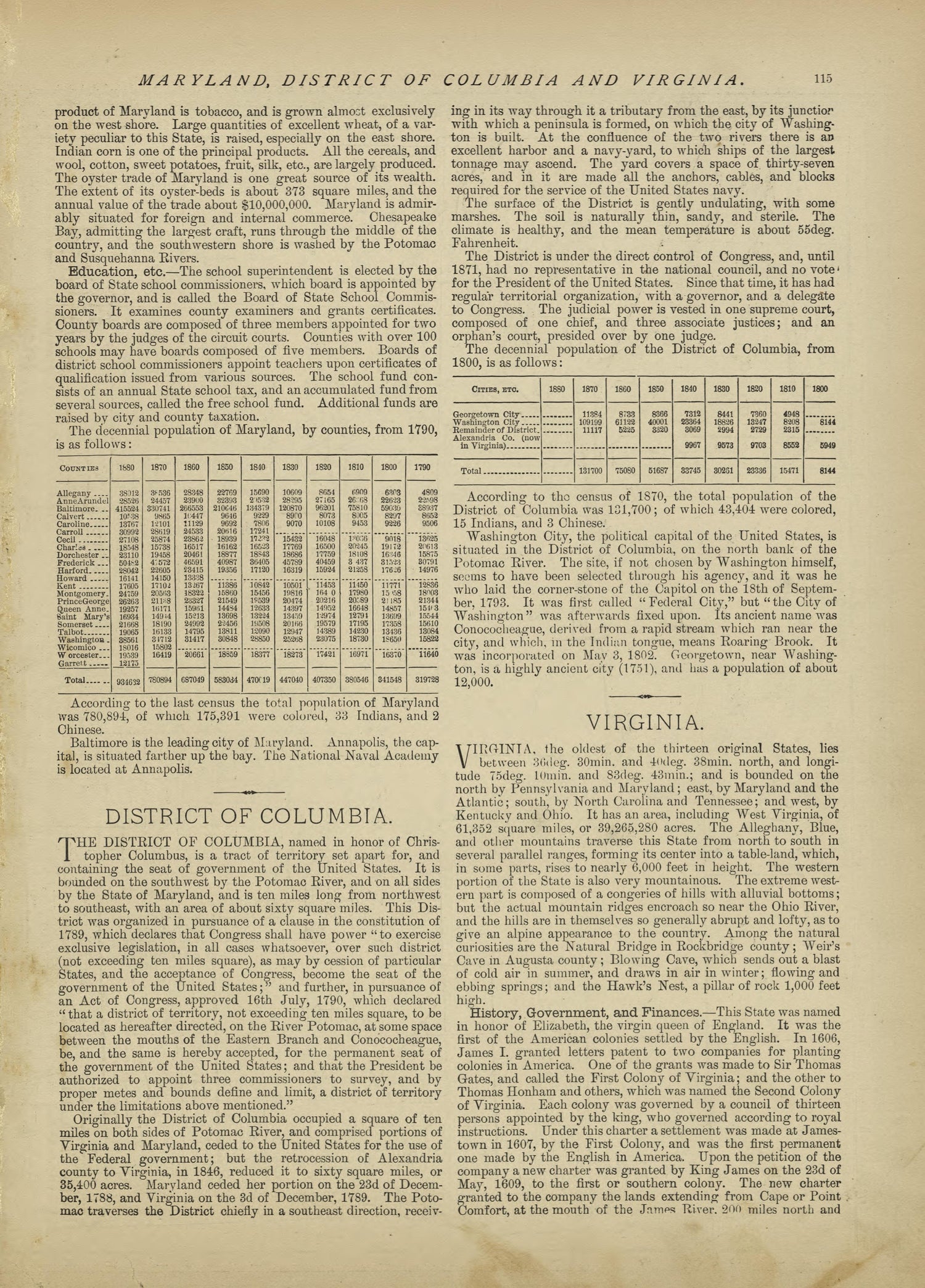 This old map of Pleasants County, , West Virginia, Wood County was created by H.H. Hardesty (Firm) in 1882