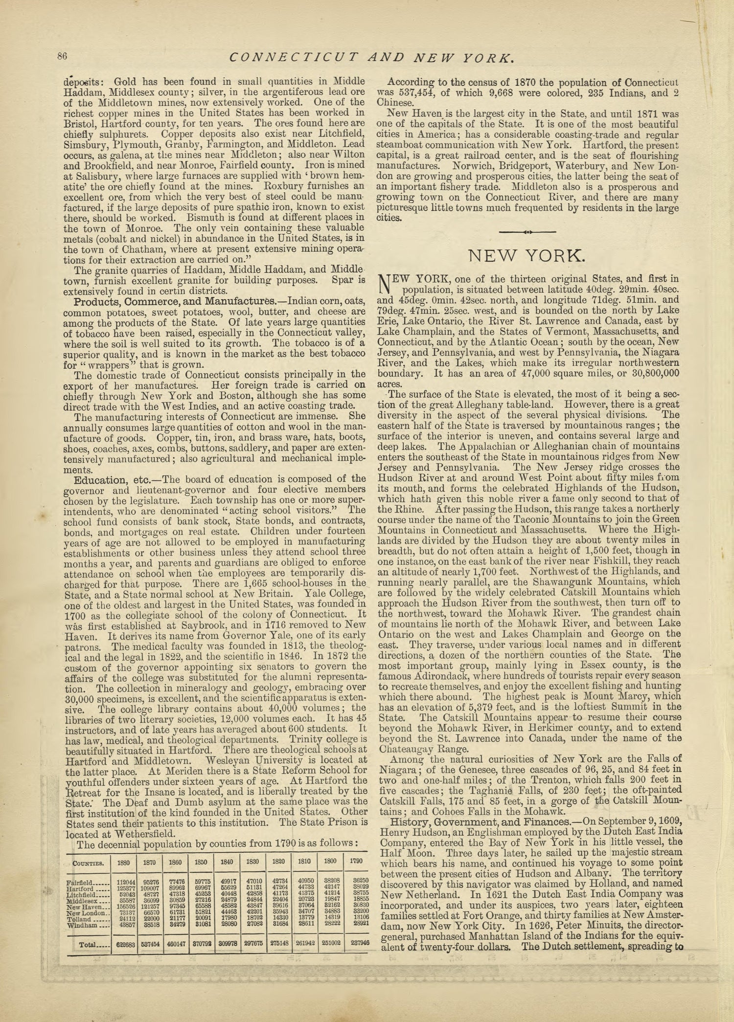 This old map of Pleasants County, , West Virginia, Wood County was created by H.H. Hardesty (Firm) in 1882