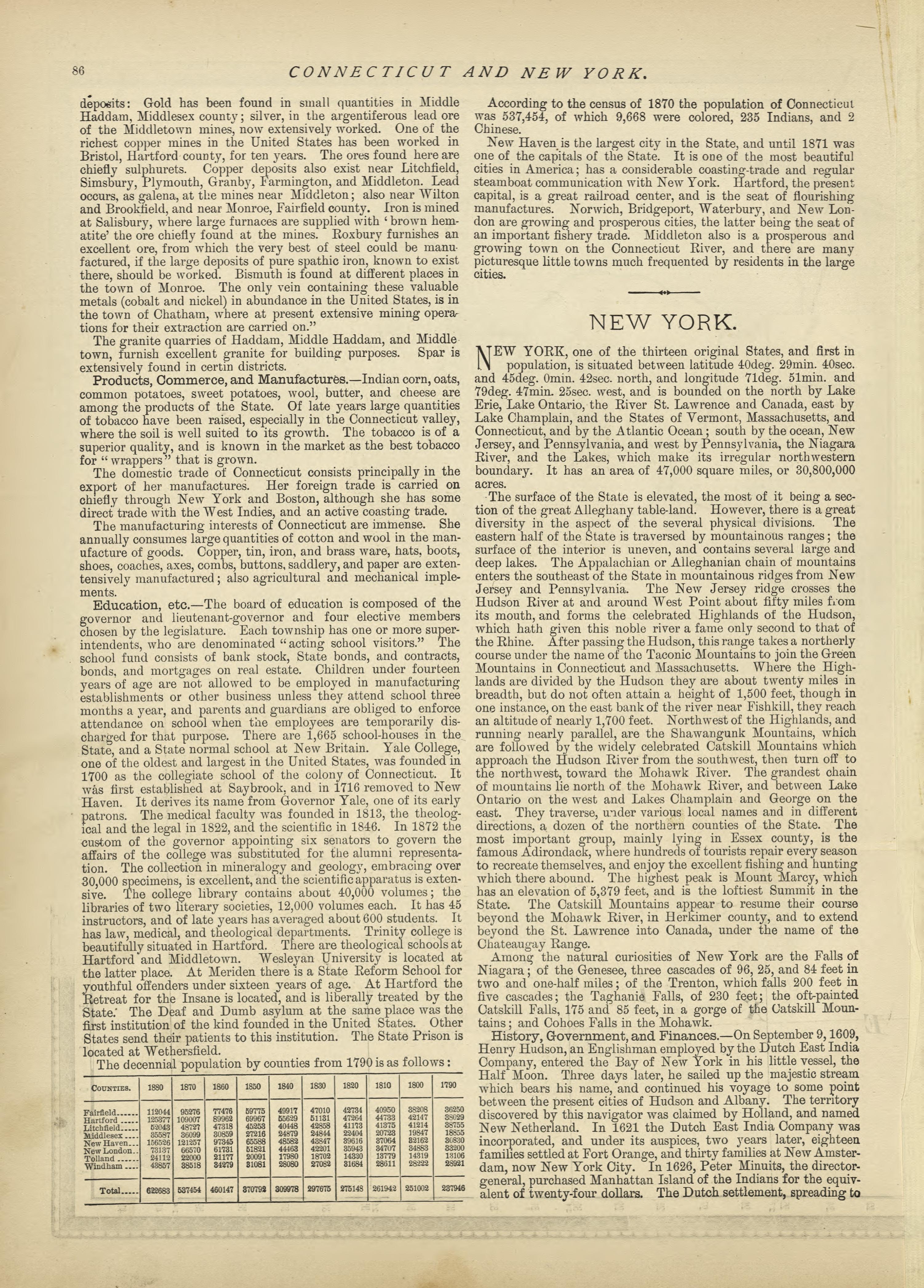 This old map of Pleasants County, , West Virginia, Wood County was created by H.H. Hardesty (Firm) in 1882