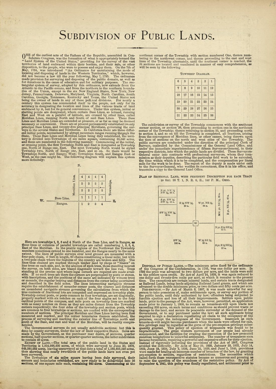 This old map of Pleasants County, , West Virginia, Wood County was created by H.H. Hardesty (Firm) in 1882