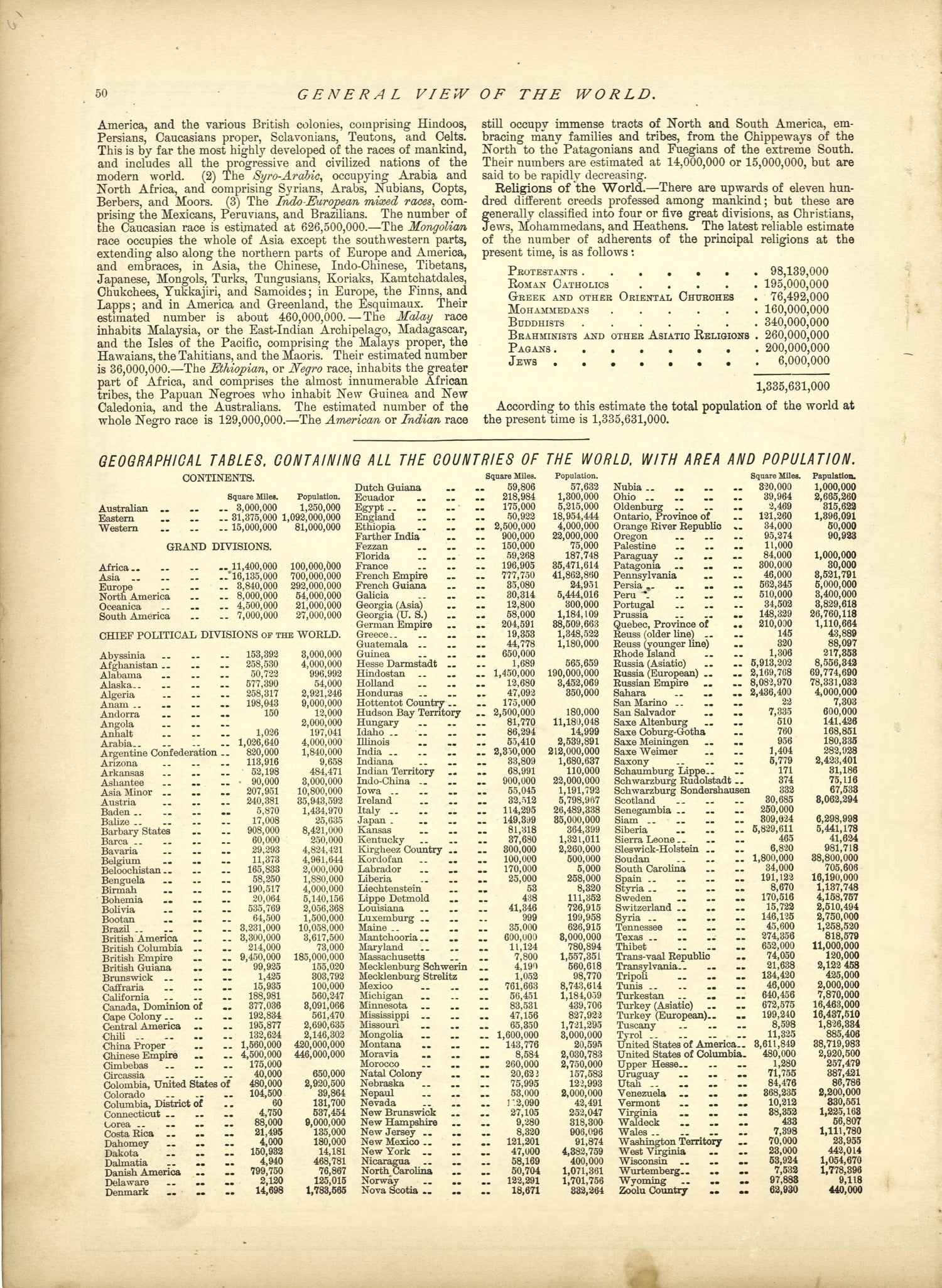General View of the World - Continued from Historical Hand-atlas, Illustrated, Containing Large Scale Copper Plate Maps of Each State and Territory of the United States, and the Provinces of Canada, Together With a Complete Reference Map of the World,... by Relic Map Company