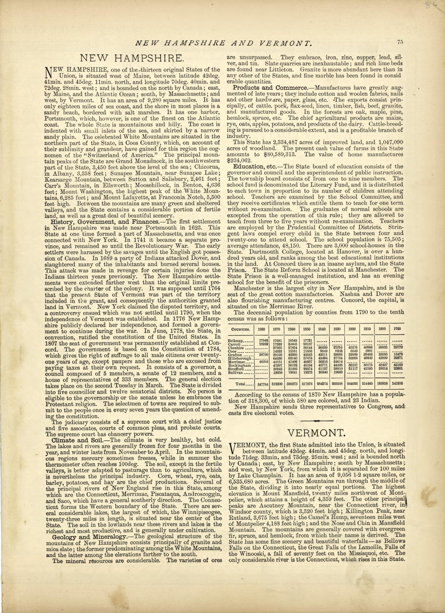 New Hampshire, Vermont from Historical Hand-atlas, Illustrated, Containing Large Scale Copper Plate Maps of Each State and Territory of the United States, and the Provinces of Canada, Together With a Complete Reference Map of the World, … 1882 by Relic Map Company