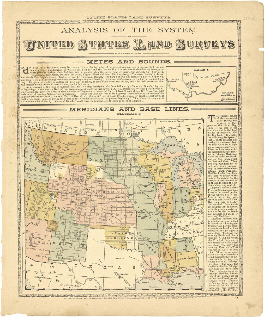 Analysis of the System of United States Land Surveys from Plat Book of Tazewell County, Illinois 1891 by Relic Map Company
