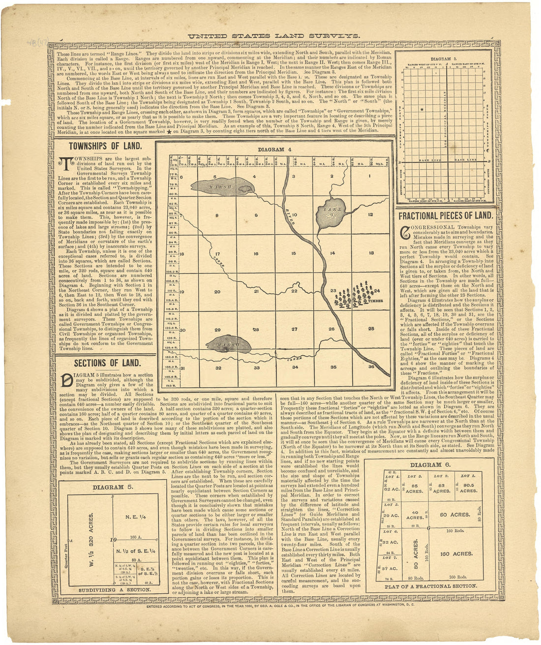 United States Land Surveys Continued from Plat Book of Tazewell County, Illinois 1891 by Relic Map Company