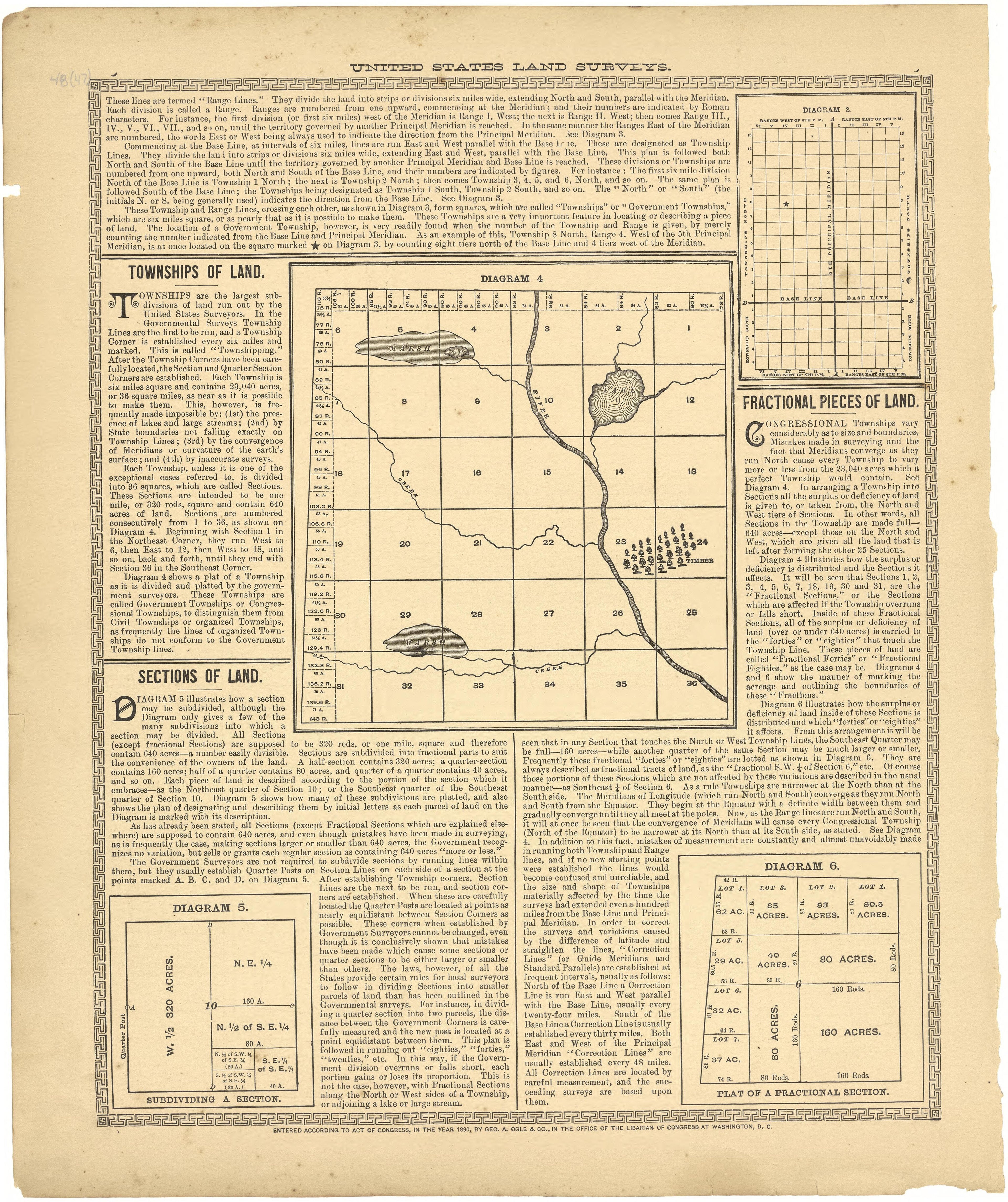 United States Land Surveys Continued from Plat Book of Tazewell County, Illinois 1891 by Relic Map Company
