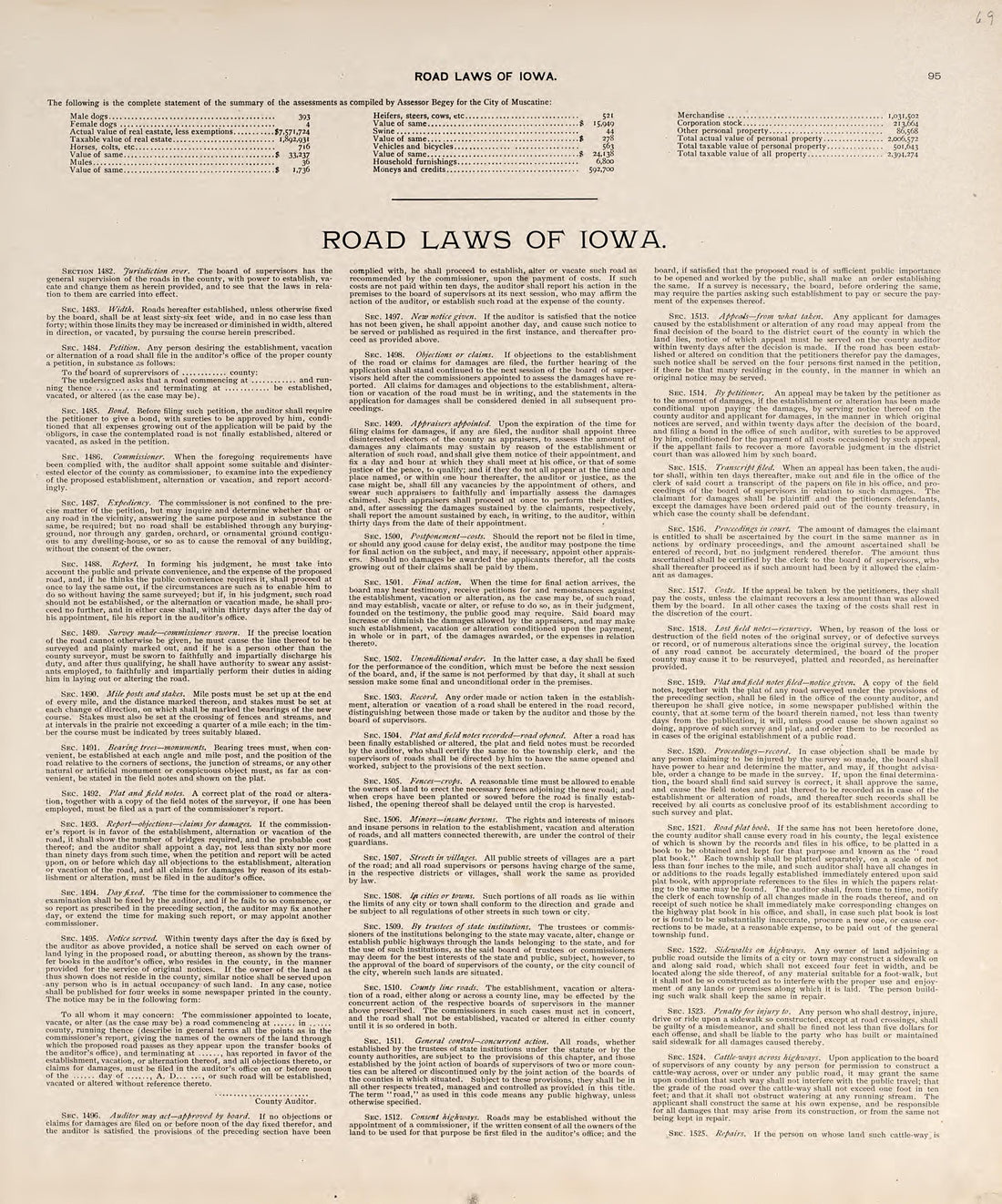 Road Laws of Iowa from Atlas of Muscatine County, Iowa : Containing Maps of Villages, Cities and Townships of the County, Maps of State, United States and World : Farmers Directory, Business Directory, General Information, Analysis of … 1899 by Relic Map Company