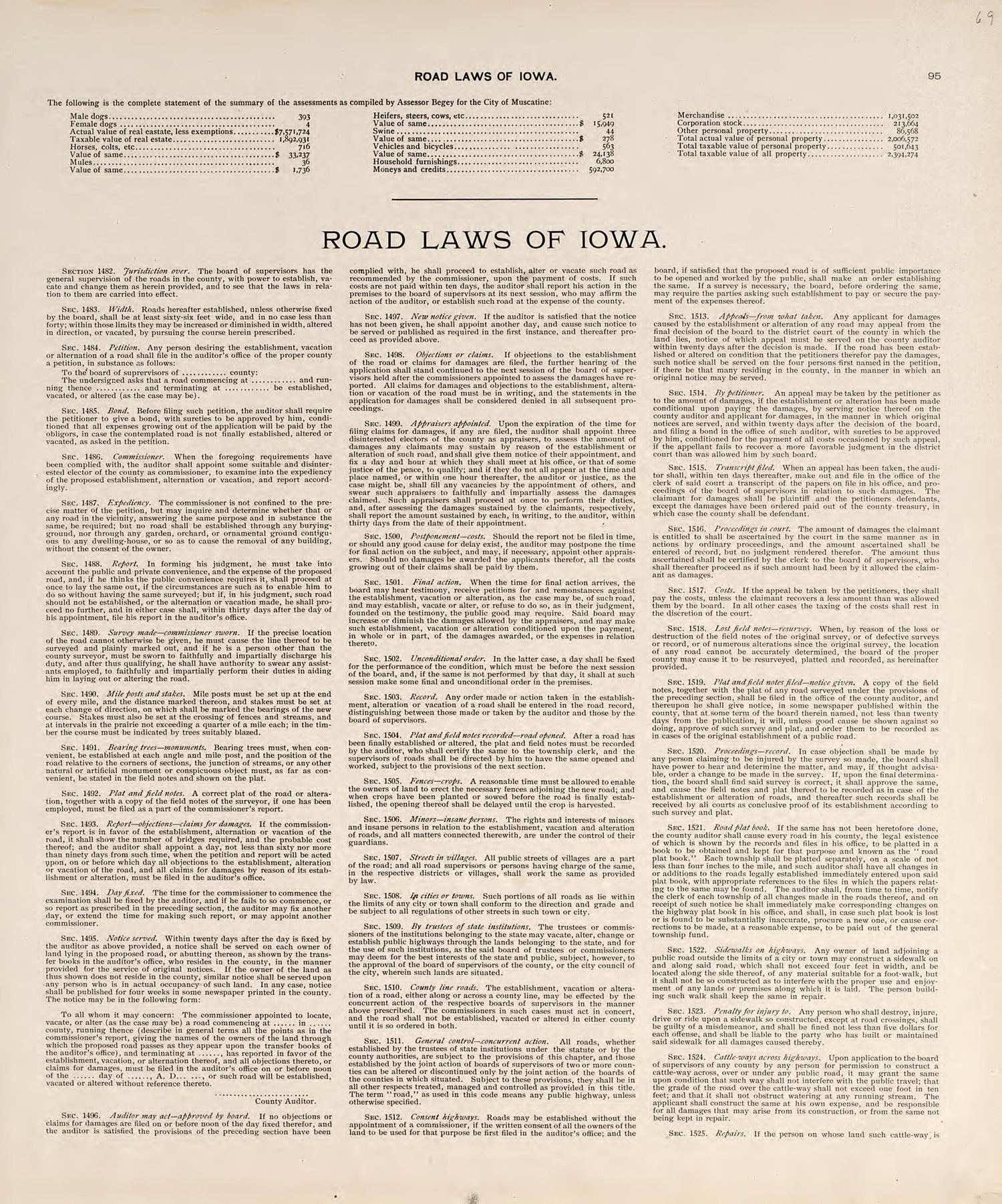 Road Laws of Iowa from Atlas of Muscatine County, Iowa : Containing Maps of Villages, Cities and Townships of the County, Maps of State, United States and World : Farmers Directory, Business Directory, General Information, Analysis of … 1899 by Relic Map Company