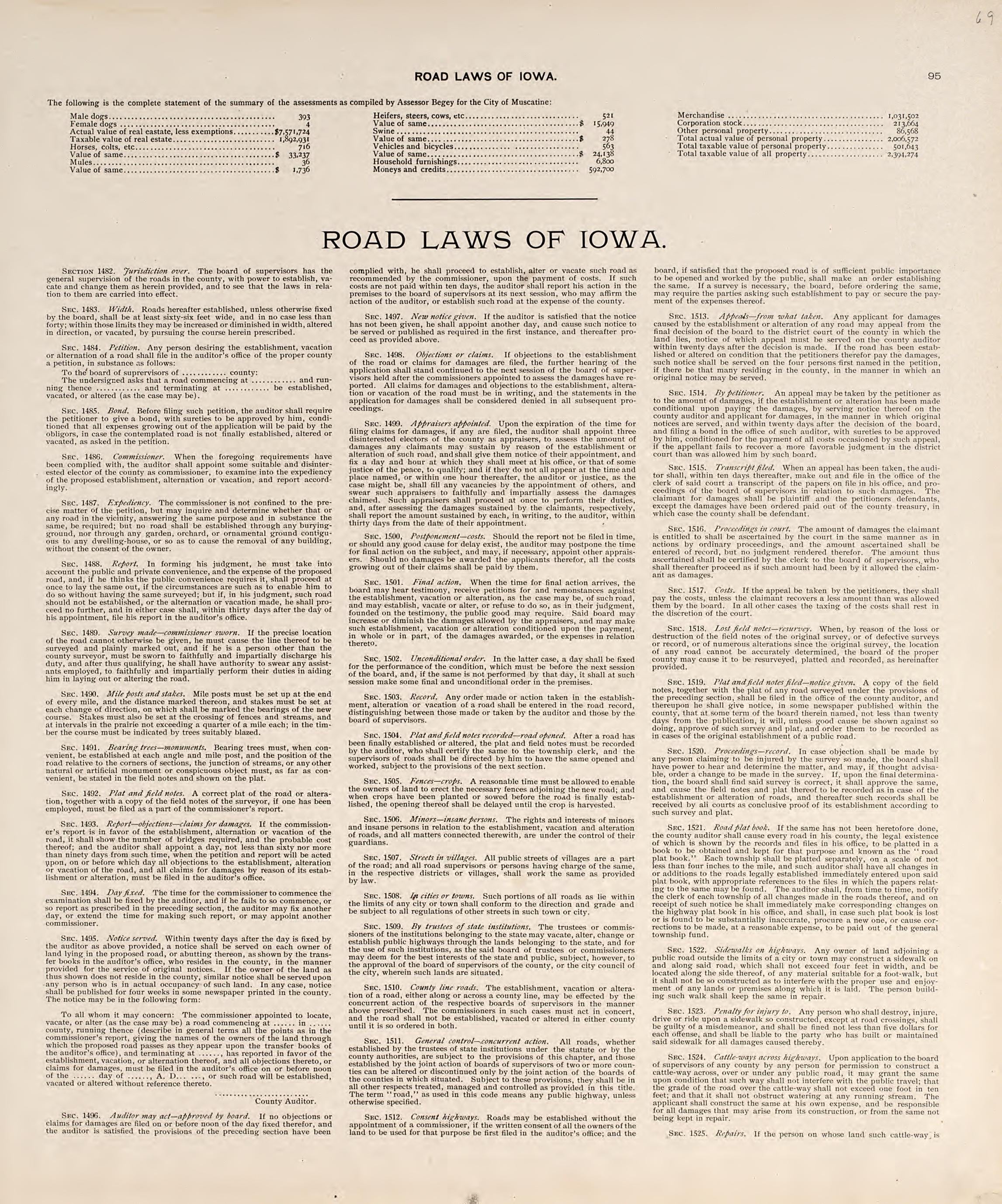 Road Laws of Iowa from Atlas of Muscatine County, Iowa : Containing Maps of Villages, Cities and Townships of the County, Maps of State, United States and World : Farmers Directory, Business Directory, General Information, Analysis of … 1899 by Relic Map Company