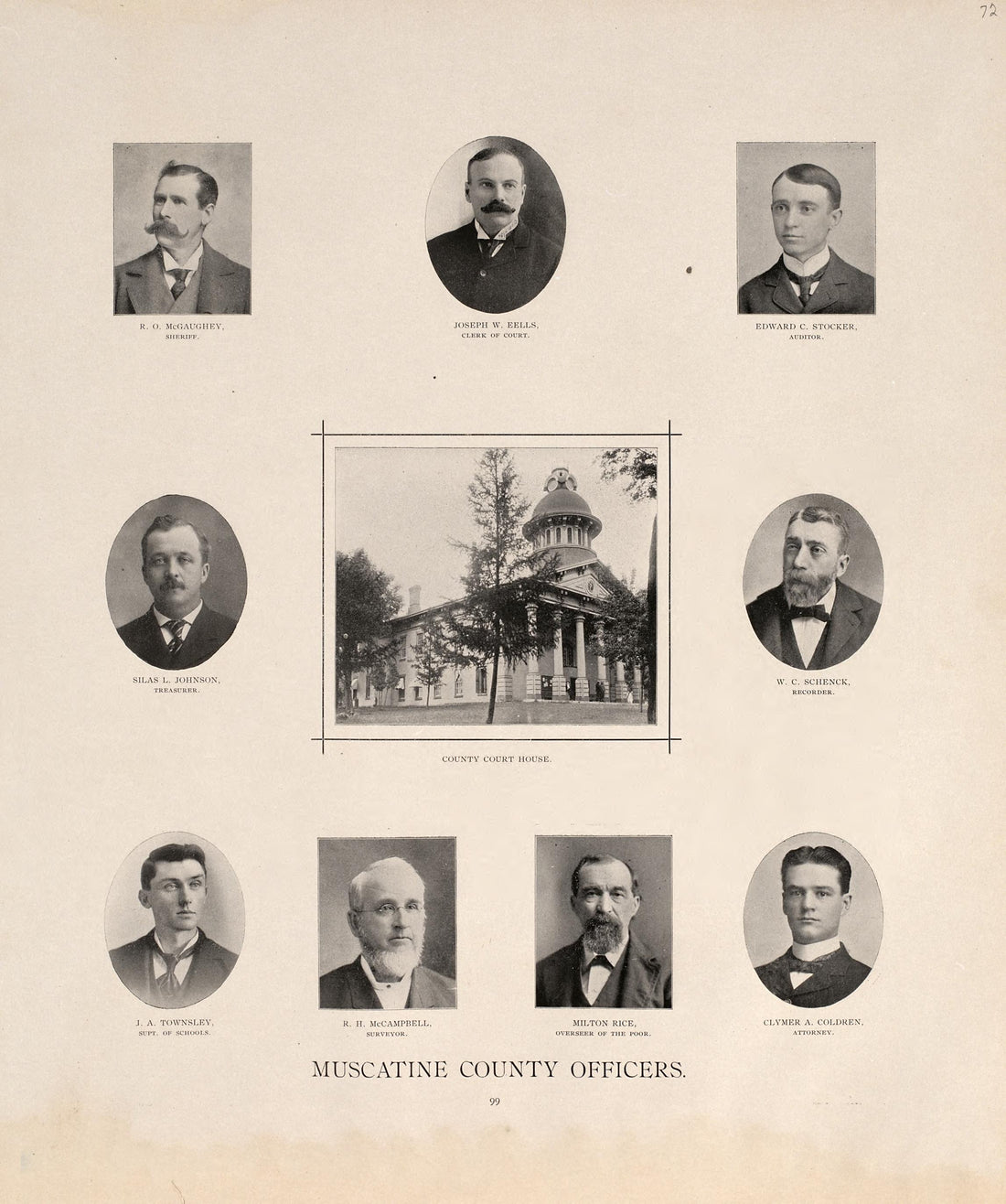 Muscatine County Officers from Atlas of Muscatine County, Iowa : Containing Maps of Villages, Cities and Townships of the County, Maps of State, United States and World : Farmers Directory, Business Directory, General Information, Analysis of … 1899 by Relic Map Company