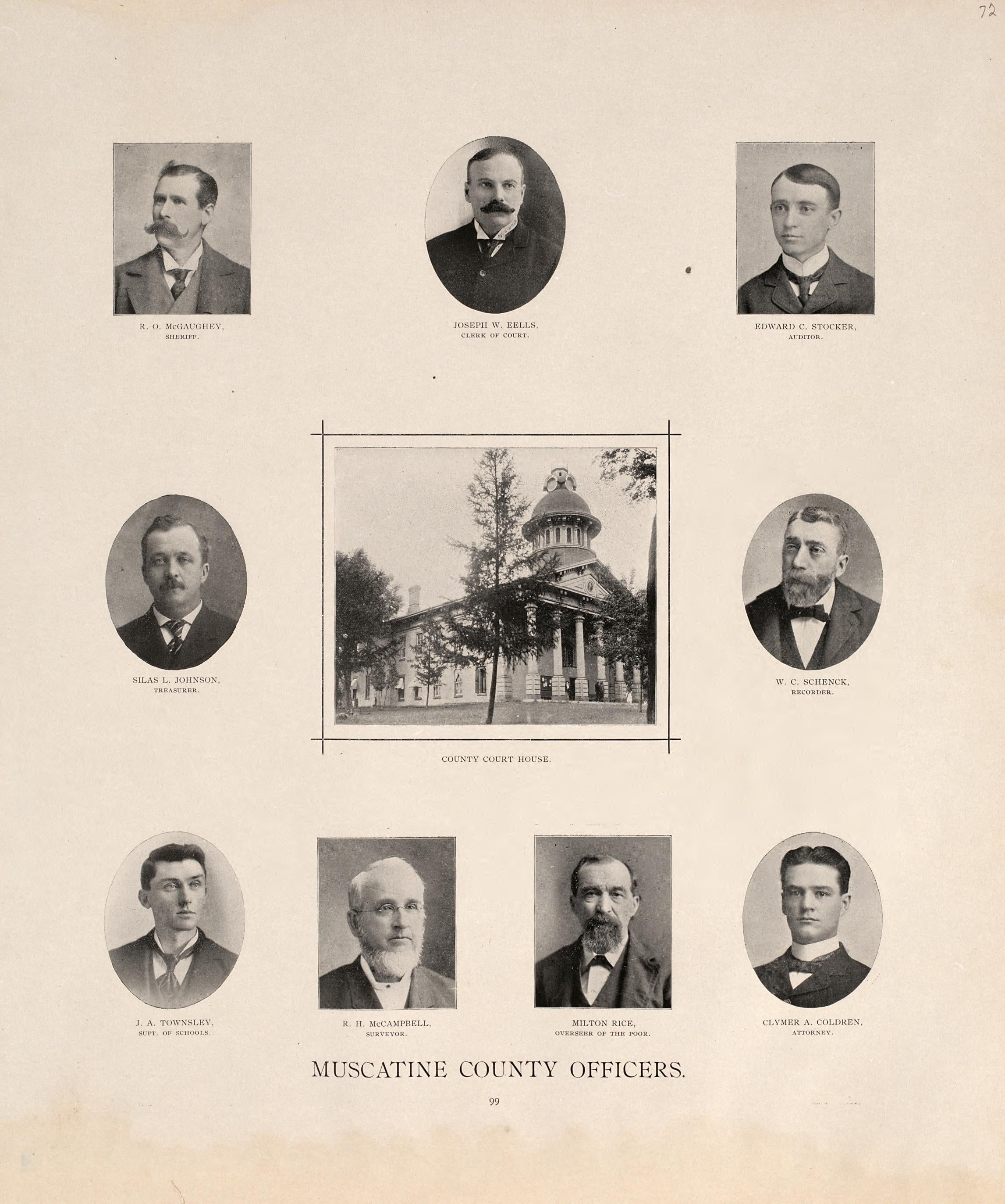Muscatine County Officers from Atlas of Muscatine County, Iowa : Containing Maps of Villages, Cities and Townships of the County, Maps of State, United States and World : Farmers Directory, Business Directory, General Information, Analysis of … 1899 by Relic Map Company